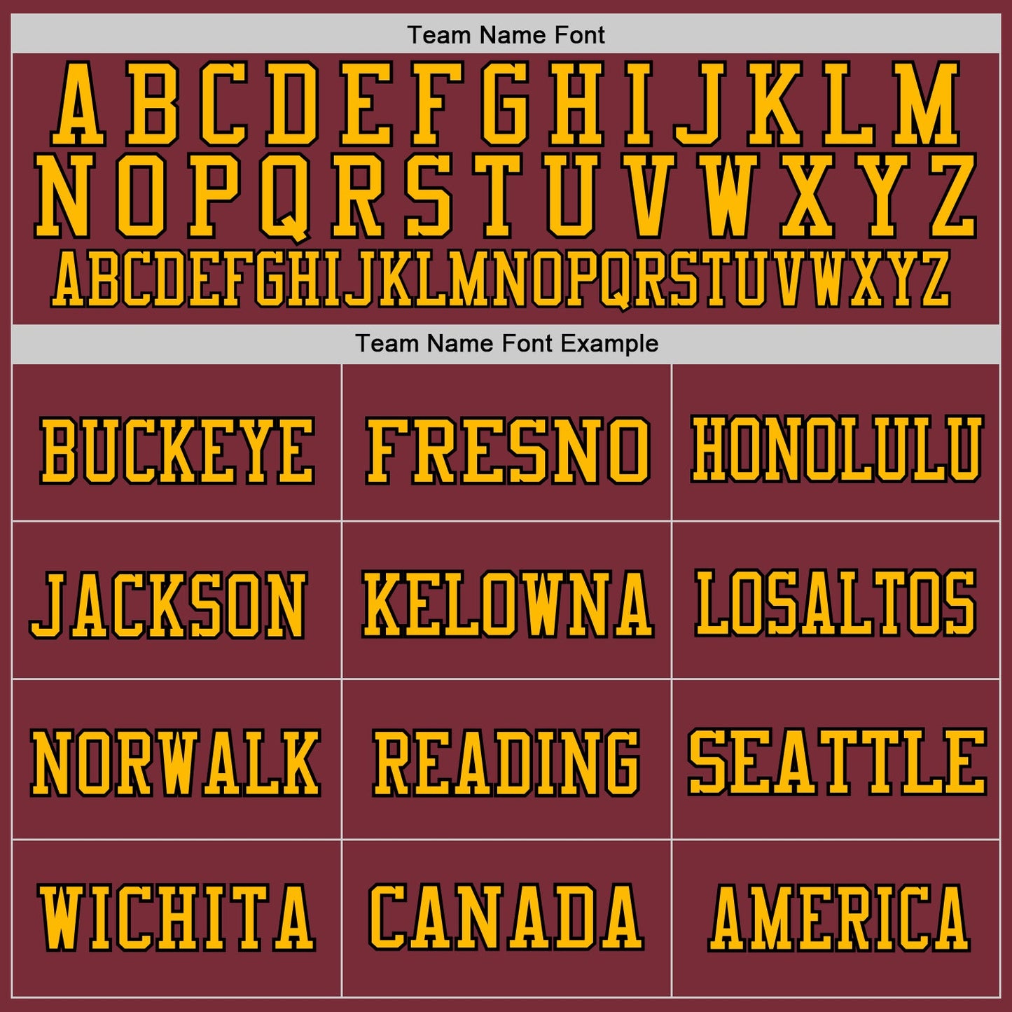 Custom Burgundy Black-Gold Mesh Authentic Throwback Football Jersey view 3