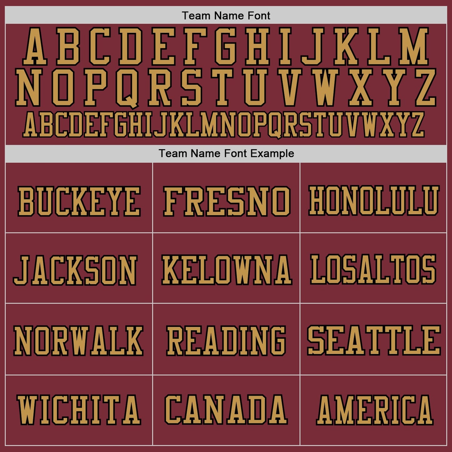 Custom Burgundy Black-Old Gold Mesh Authentic Throwback Football Jersey view 3