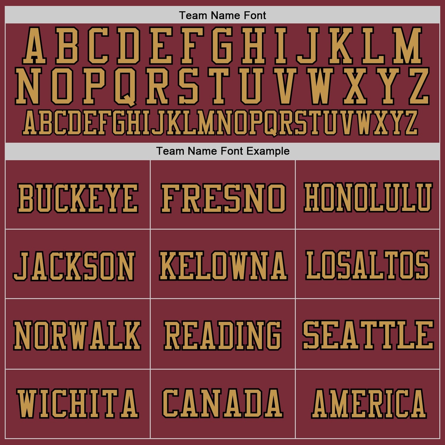 Custom Burgundy Black-Old Gold Mesh Authentic Throwback Football Jersey view 3