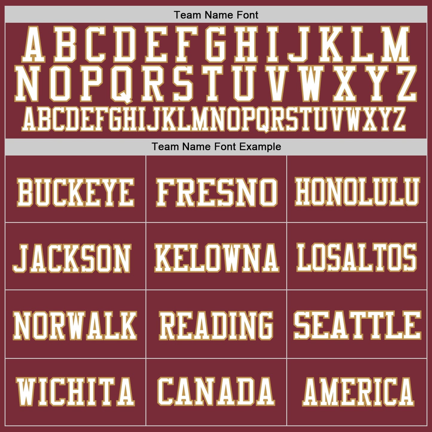 Custom Burgundy White-Old Gold Mesh Authentic Throwback Football Jersey view 3