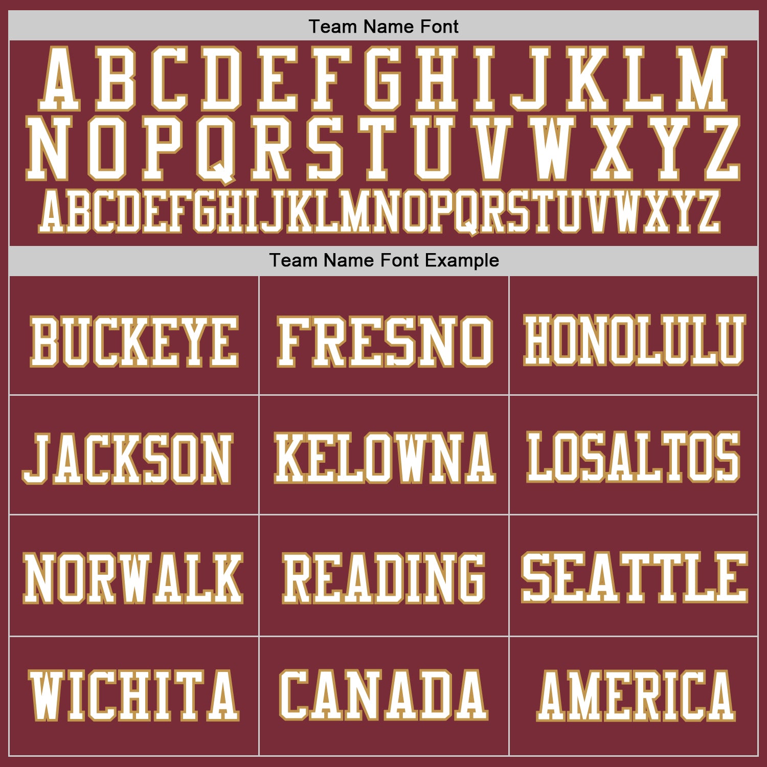 Custom Burgundy White-Old Gold Mesh Authentic Throwback Football Jersey view 3