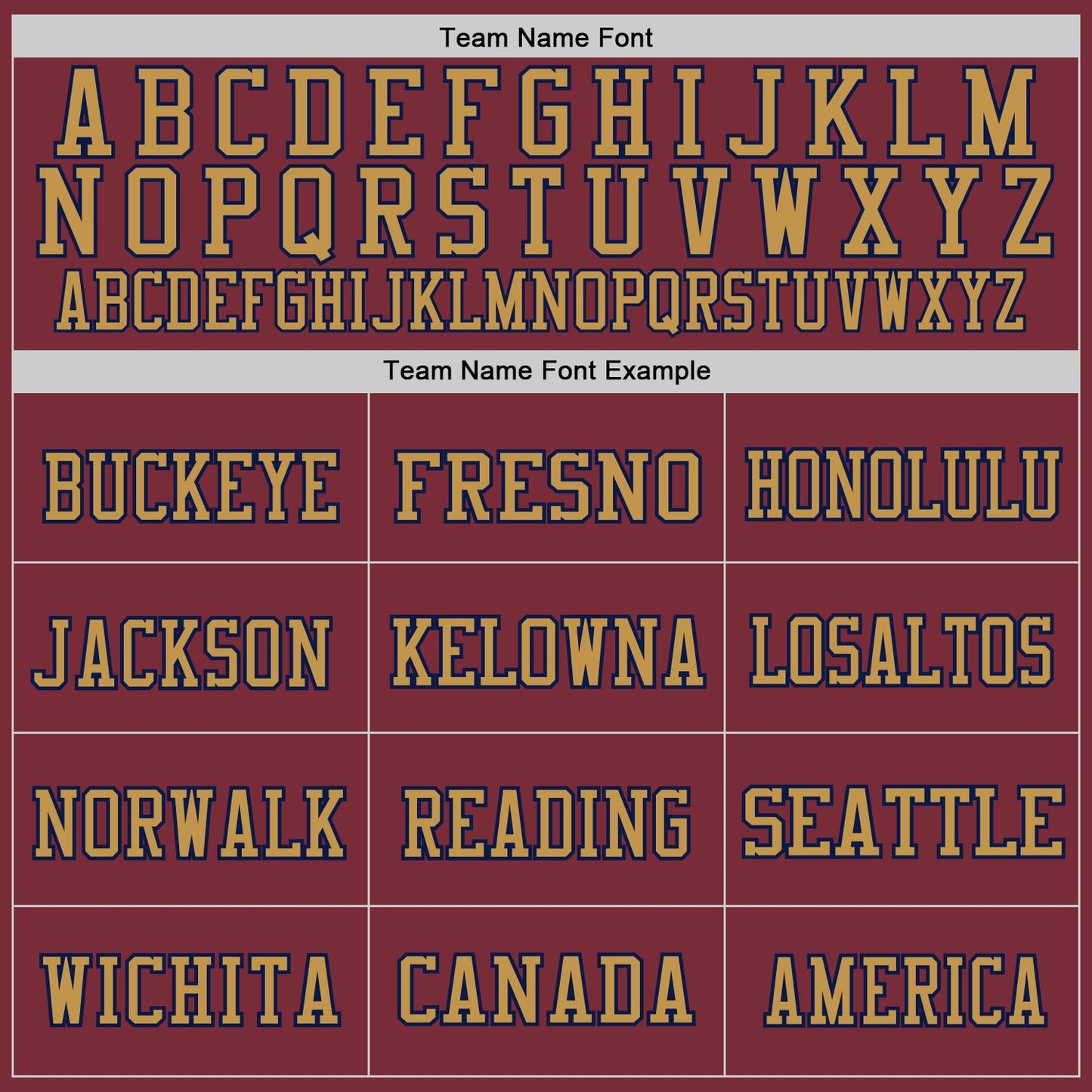 Custom Burgundy Navy-Old Gold Mesh Authentic Throwback Football Jersey view 3