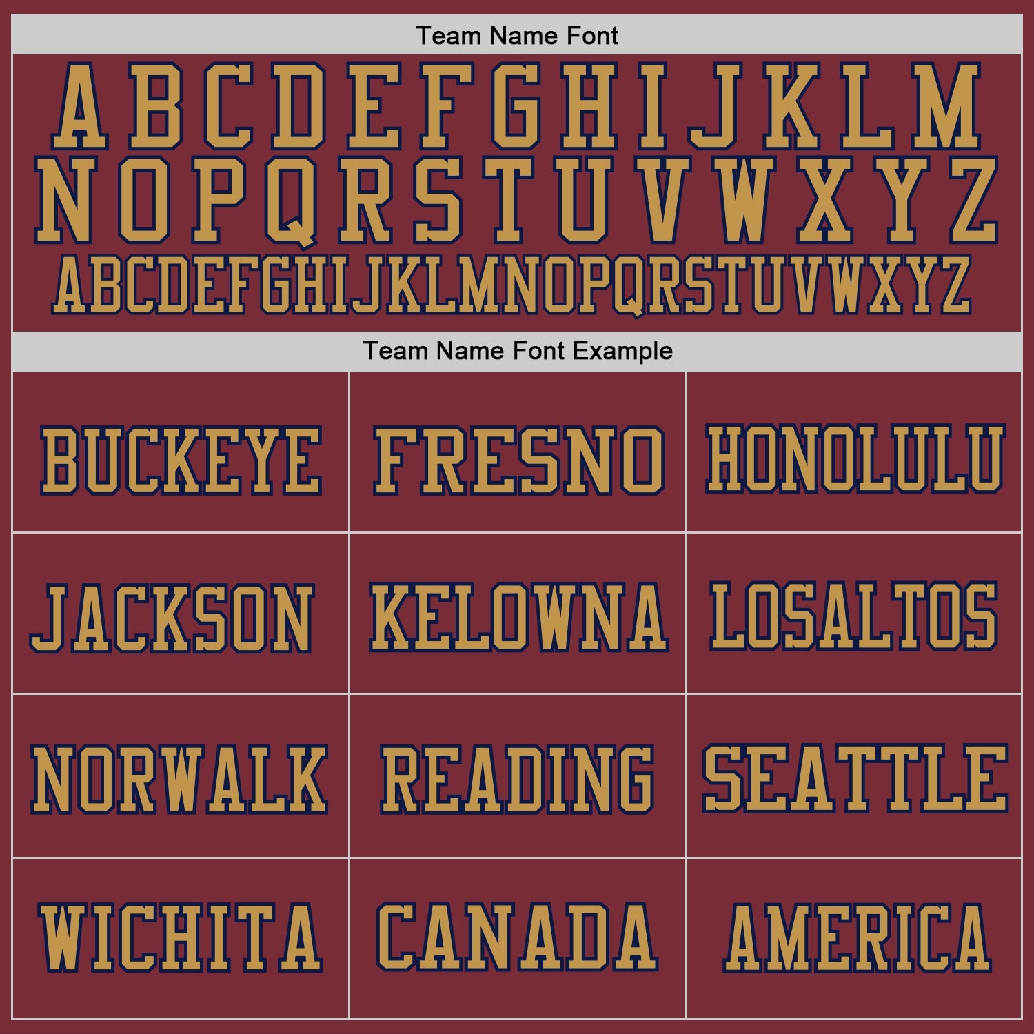 Custom Burgundy Navy-Old Gold Mesh Authentic Throwback Football Jersey view 3