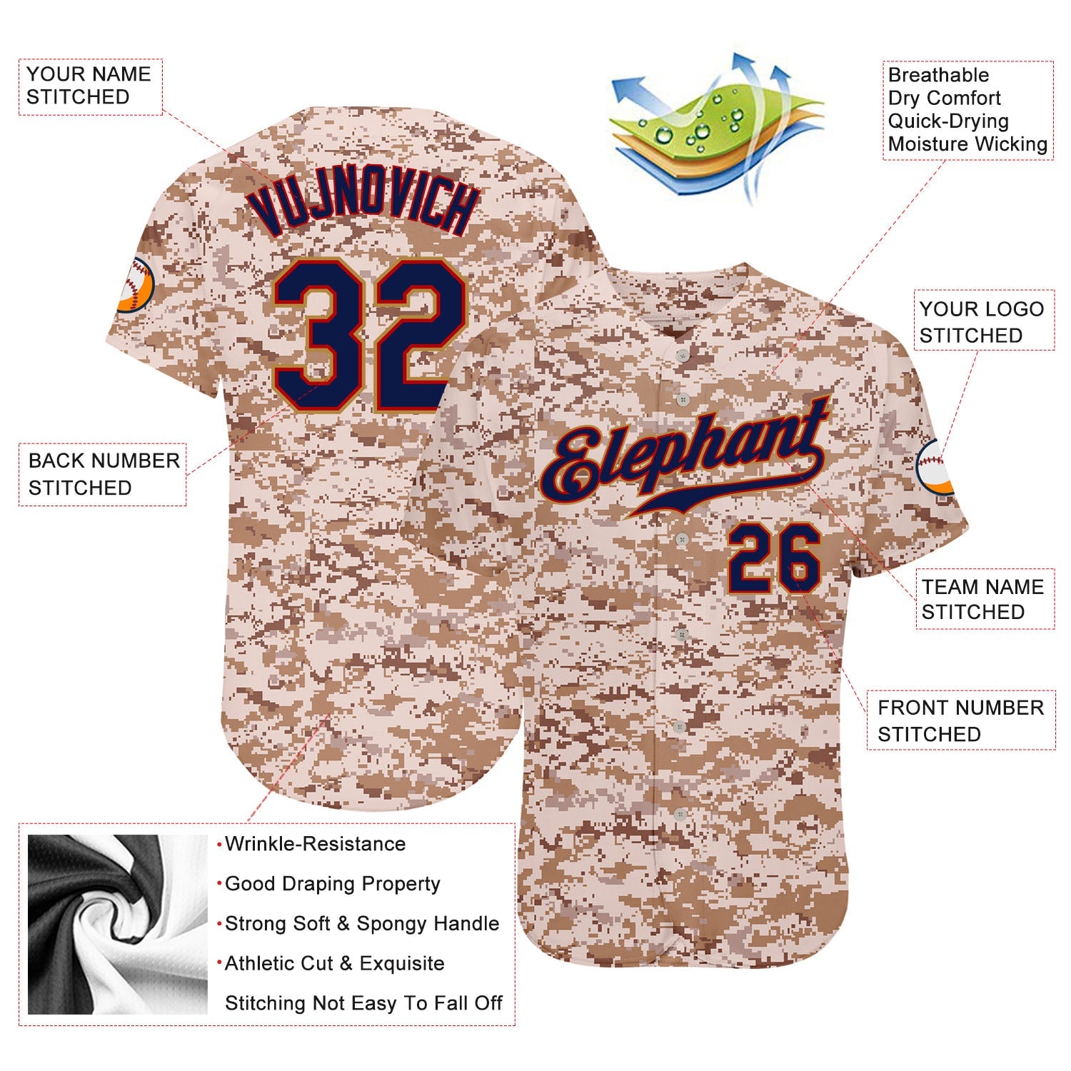 Custom Camo Navy-Old Gold Authentic Salute To Service Baseball Jersey view 3