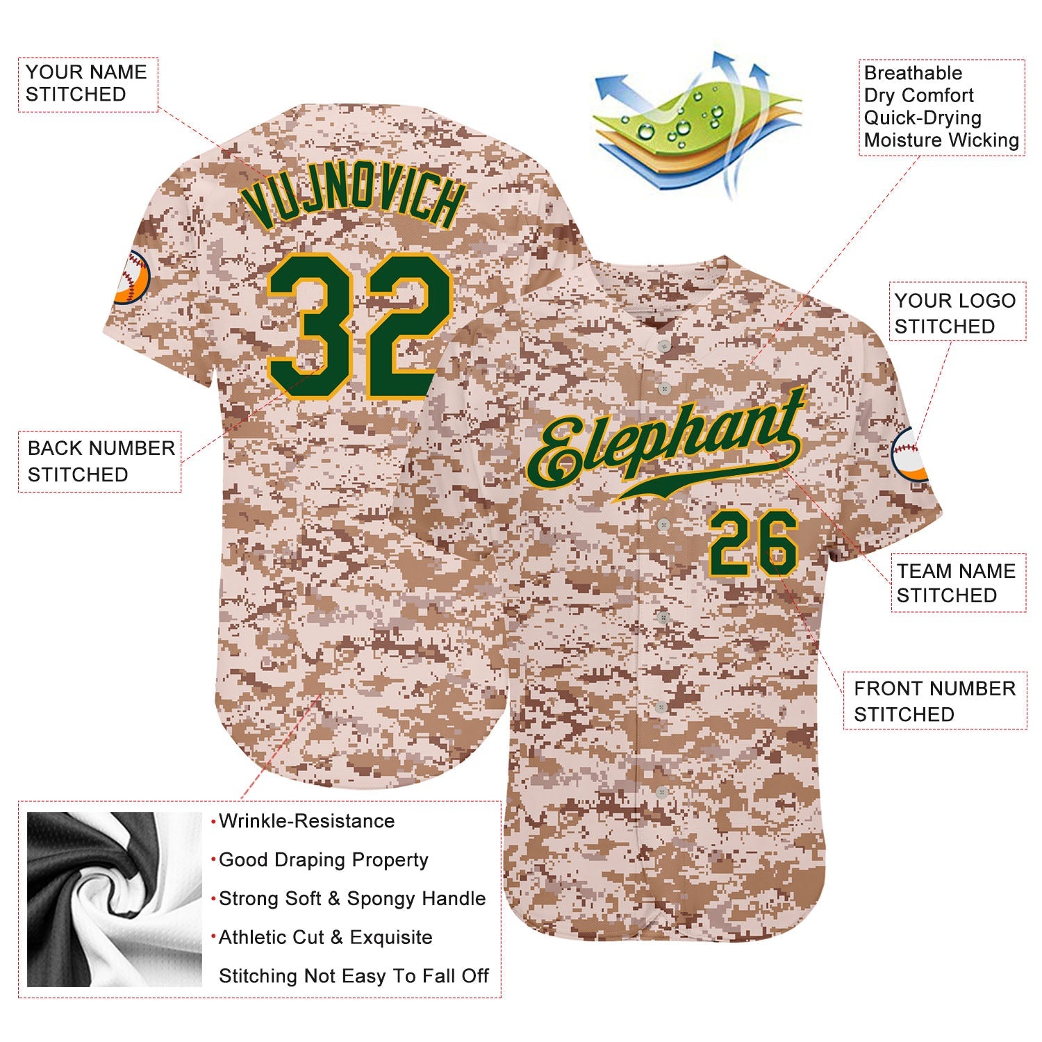 Custom Camo Green-Gold Authentic Salute To Service Baseball Jersey view 3