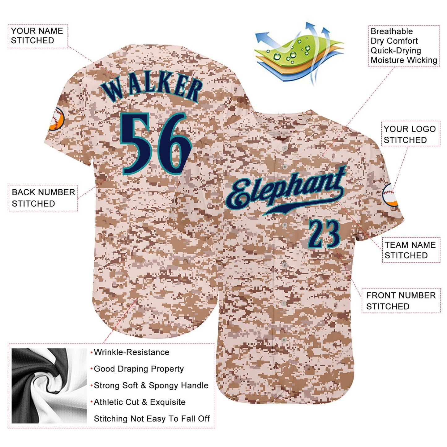 Custom Camo Navy-Teal Authentic Salute To Service Baseball Jersey view 3