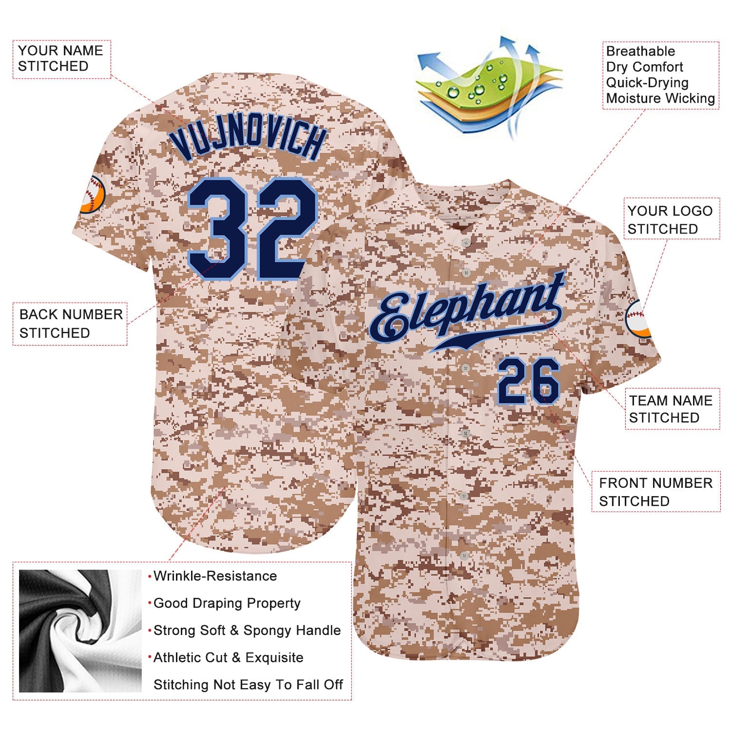Custom Camo Navy-Powder Blue Authentic Salute To Service Baseball Jersey view 3