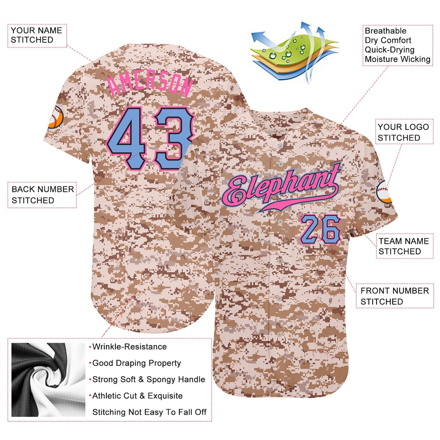 Custom Camo Powder Blue-Pink Authentic Salute To Service Baseball Jersey view 3