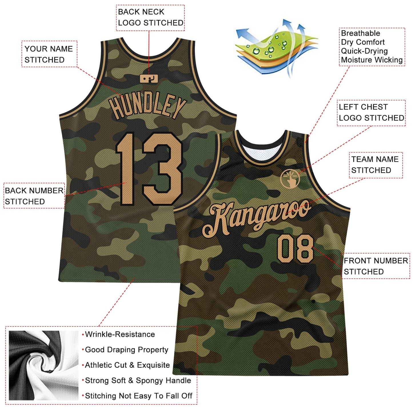 Custom Camo Old Gold-Black Authentic Salute To Service Basketball Jersey view 2