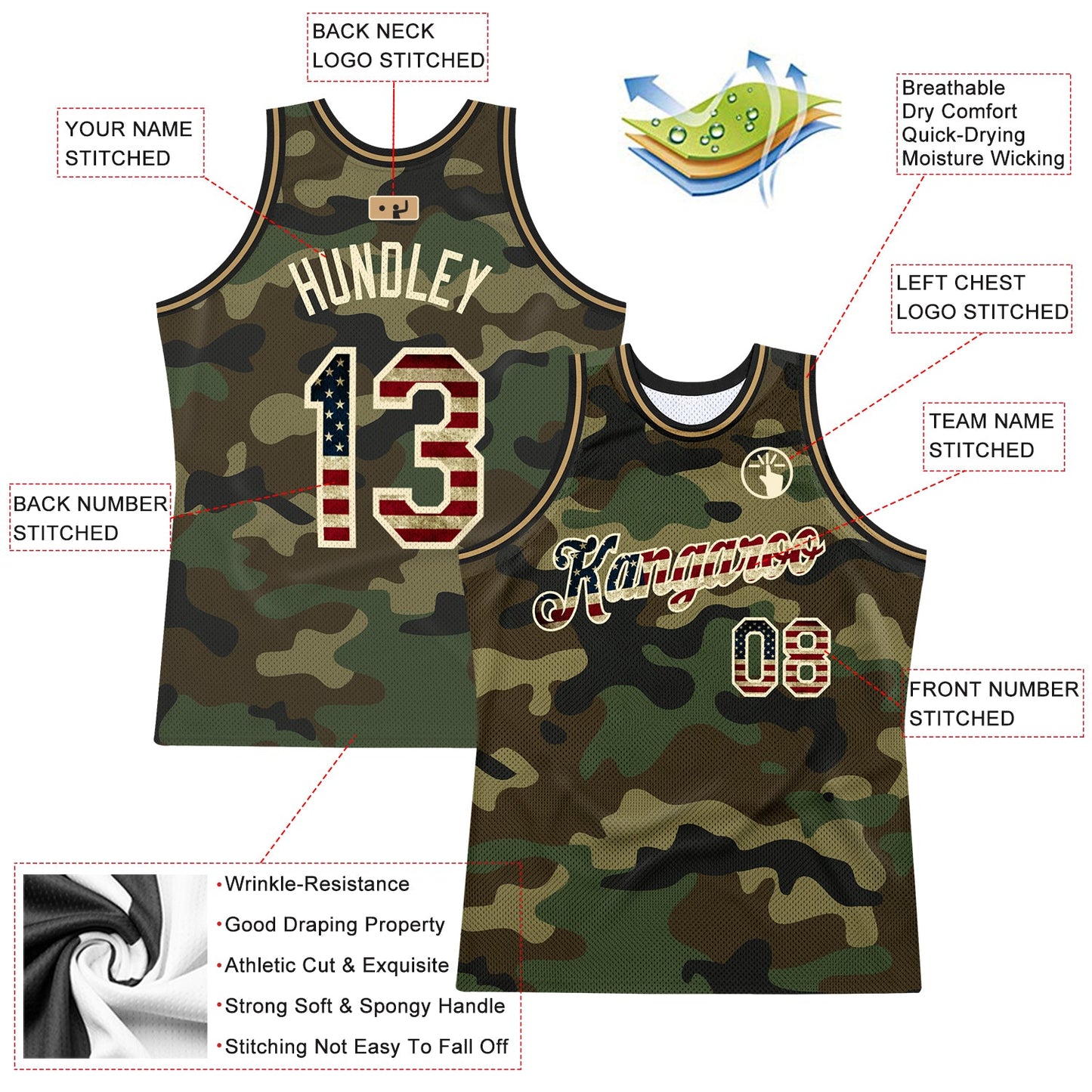 Custom Camo Vintage USA Flag-Cream Authentic Salute To Service Basketball Jersey view 2