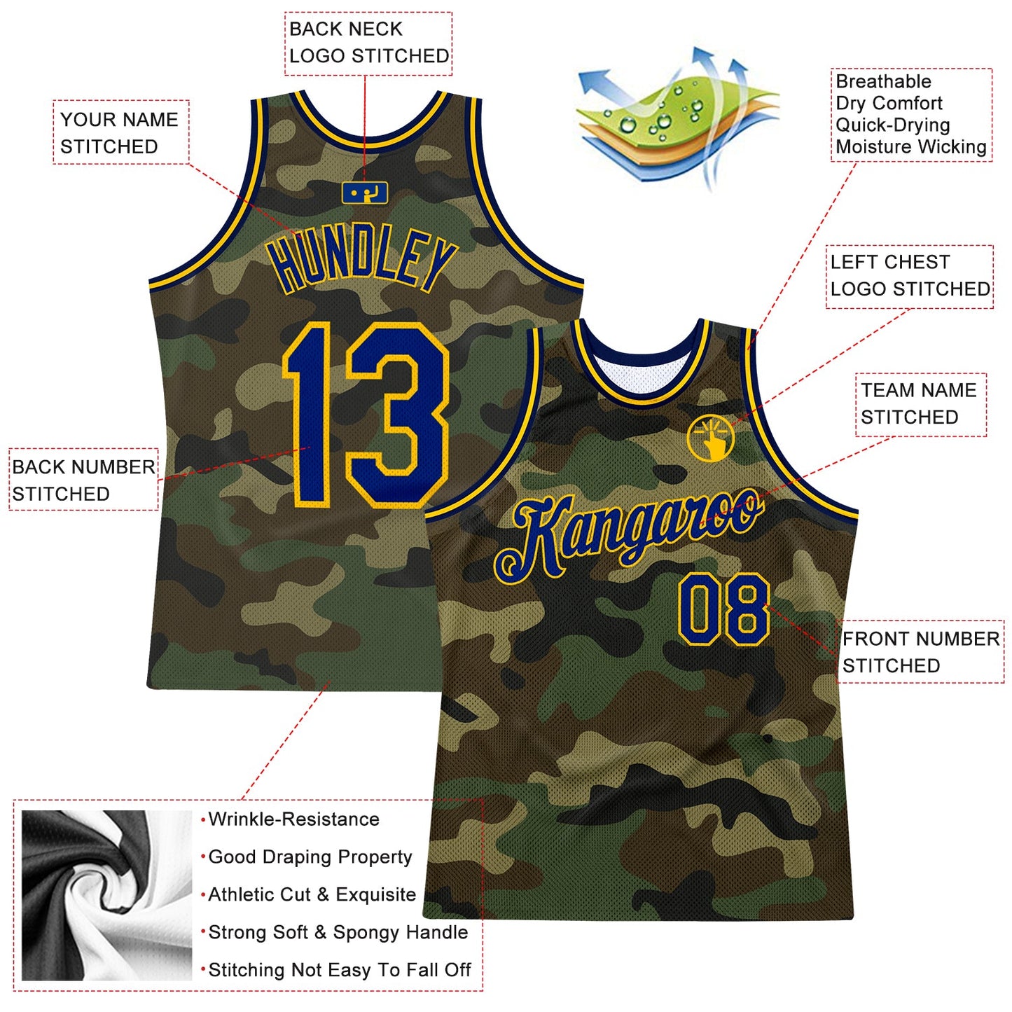 Custom Camo Royal-Gold Authentic Salute To Service Basketball Jersey view 2