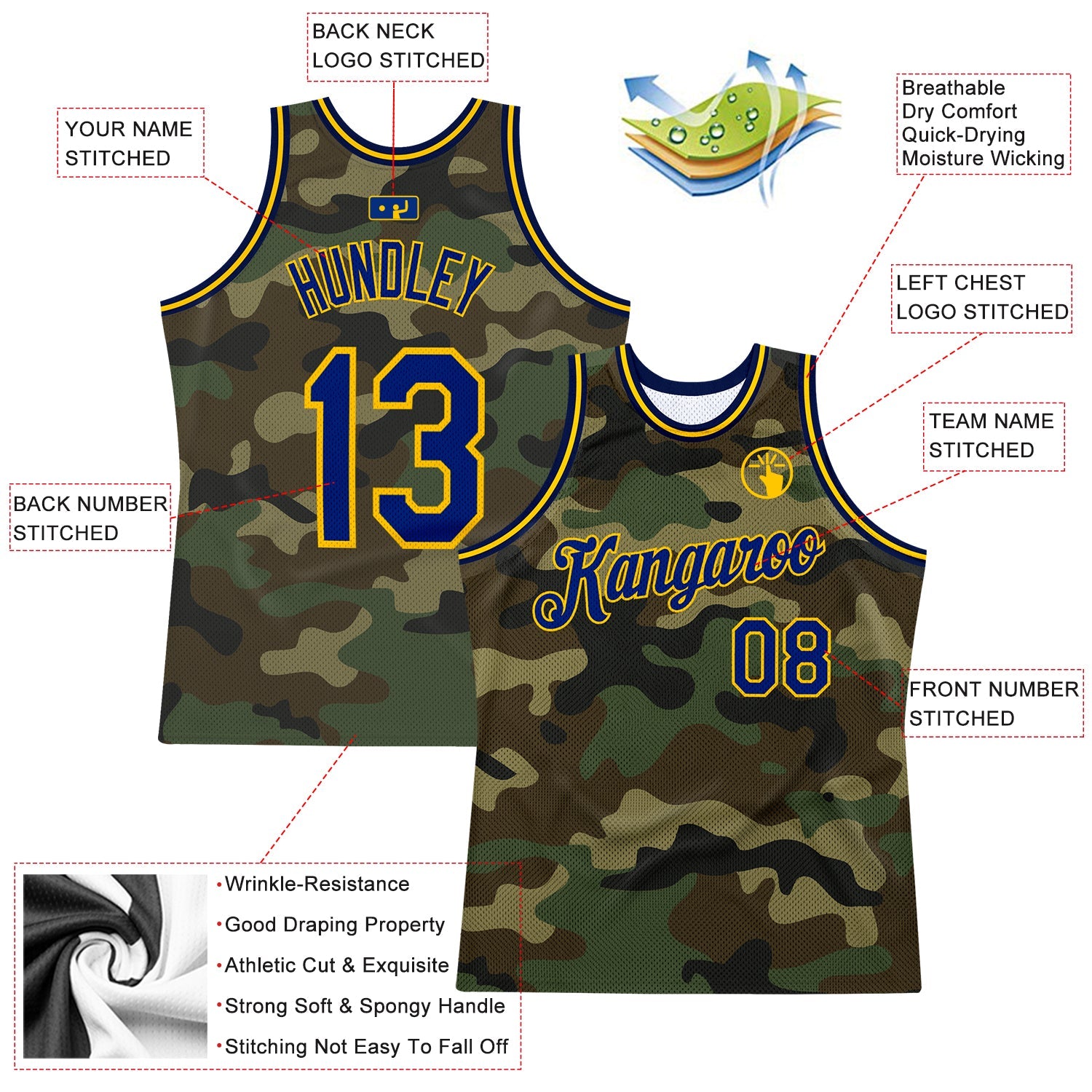 Custom Camo Royal-Gold Authentic Salute To Service Basketball Jersey view 2