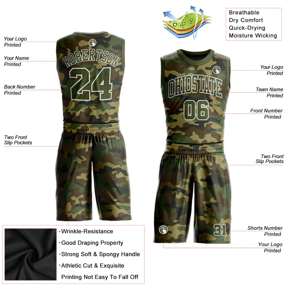 Custom Camo Olive-White Round Neck Sublimation Salute To Service Basketball Uniform Jersey view 2