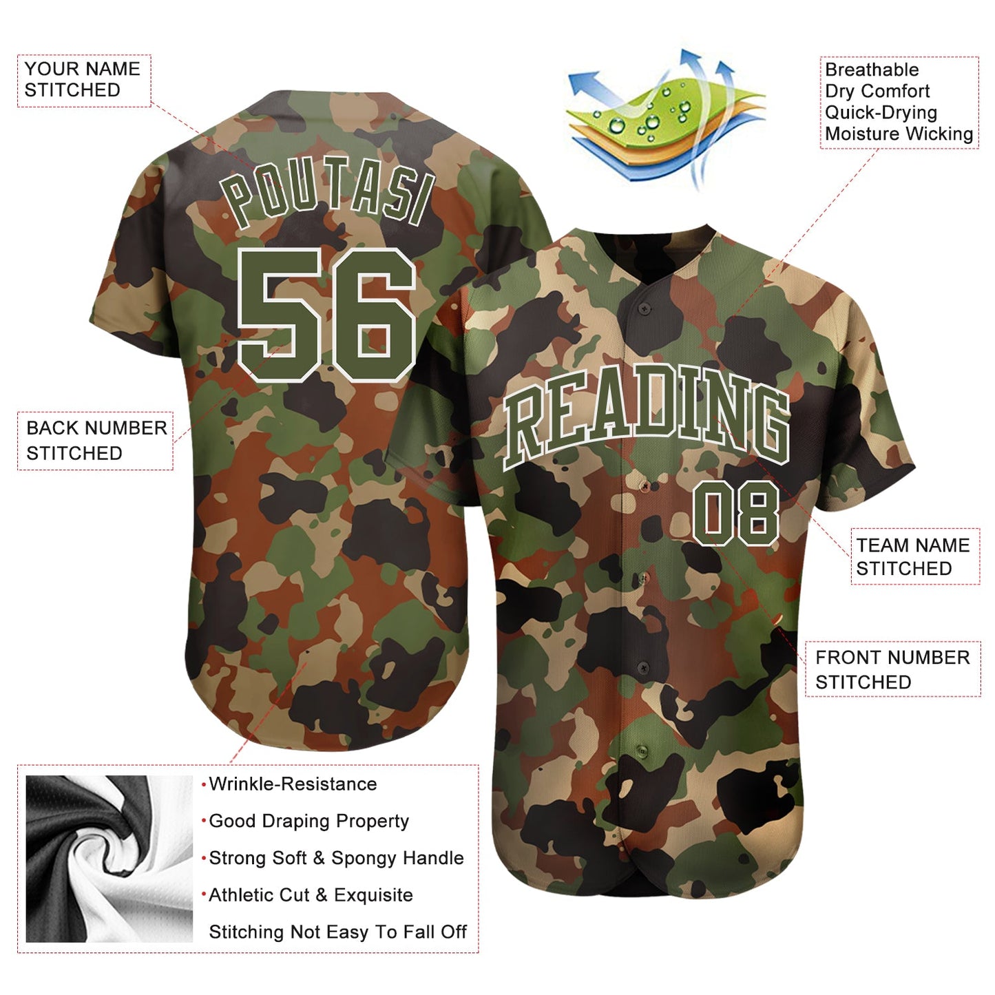 Custom Camo Olive-White Dark Classic Woodland Authentic Salute To Service Baseball Jersey view 3