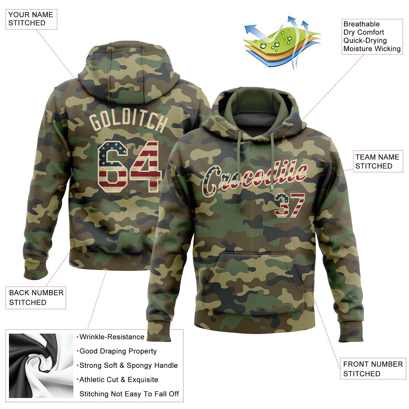 Custom Stitched Camo Vintage USA Flag-Cream Sports Pullover Sweatshirt Salute To Service Hoodie view 2