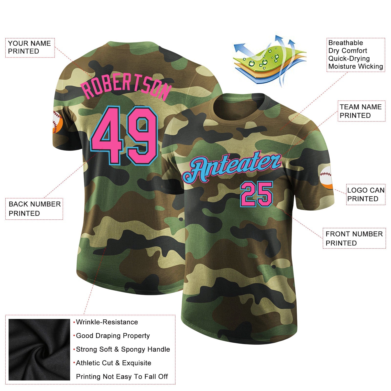 Custom Camo Pink Black-Sky Blue Performance Salute To Service T-Shirt view 2