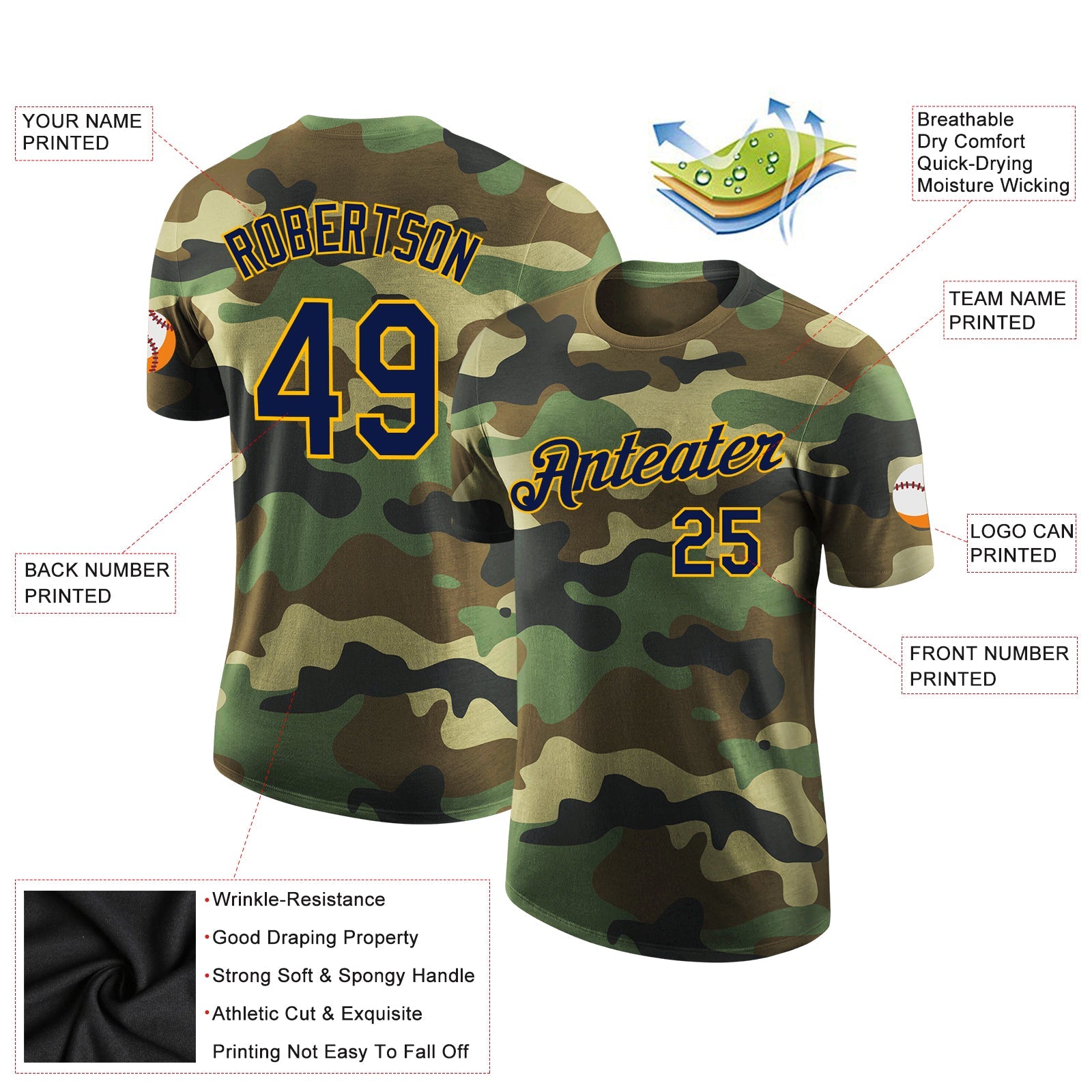 Custom Camo Navy-Gold Performance Salute To Service T-Shirt view 2