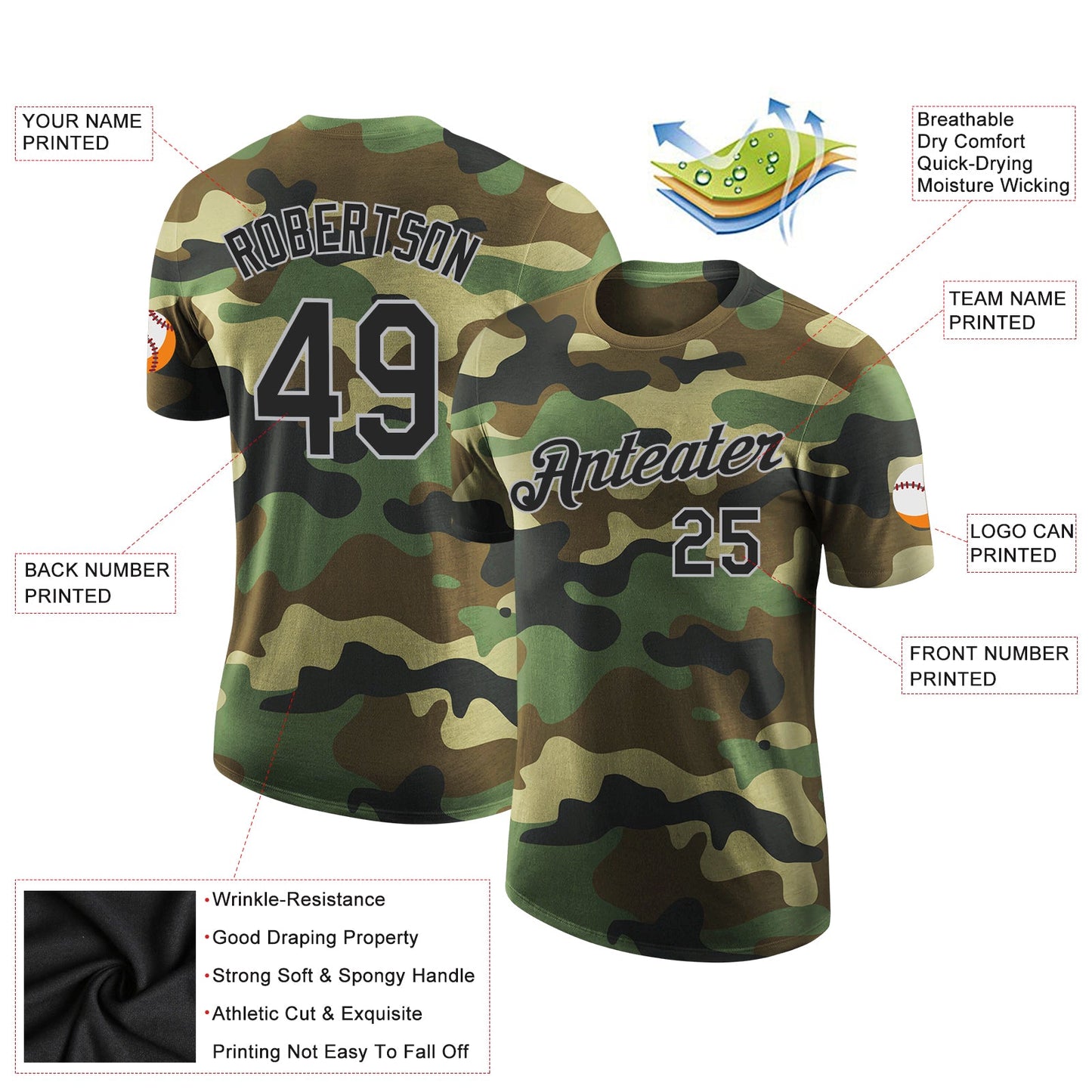 Custom Camo Black-Gray Performance Salute To Service T-Shirt view 2