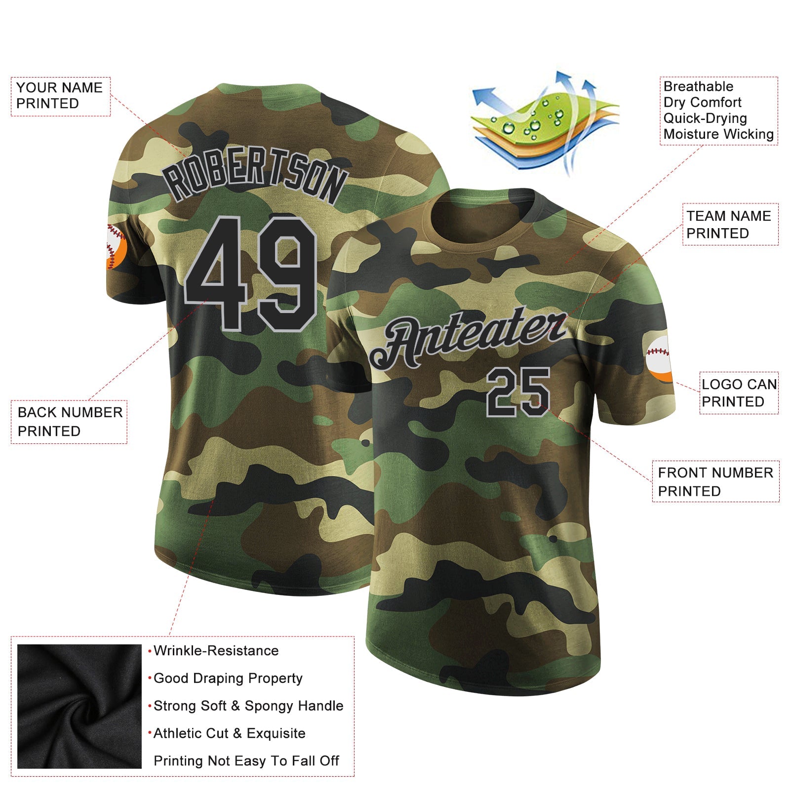 Custom Camo Black-Gray Performance Salute To Service T-Shirt view 2