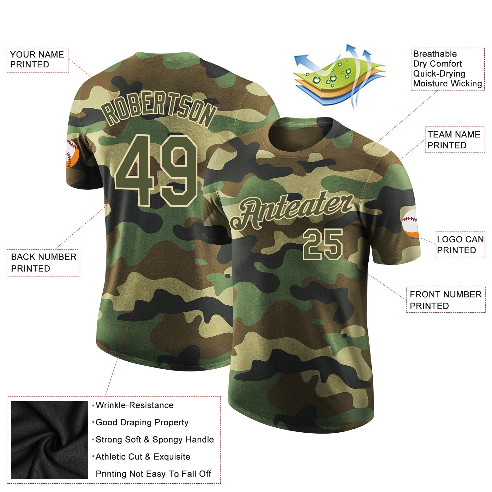 Custom Camo Olive-City Cream Performance Salute To Service T-Shirt view 2
