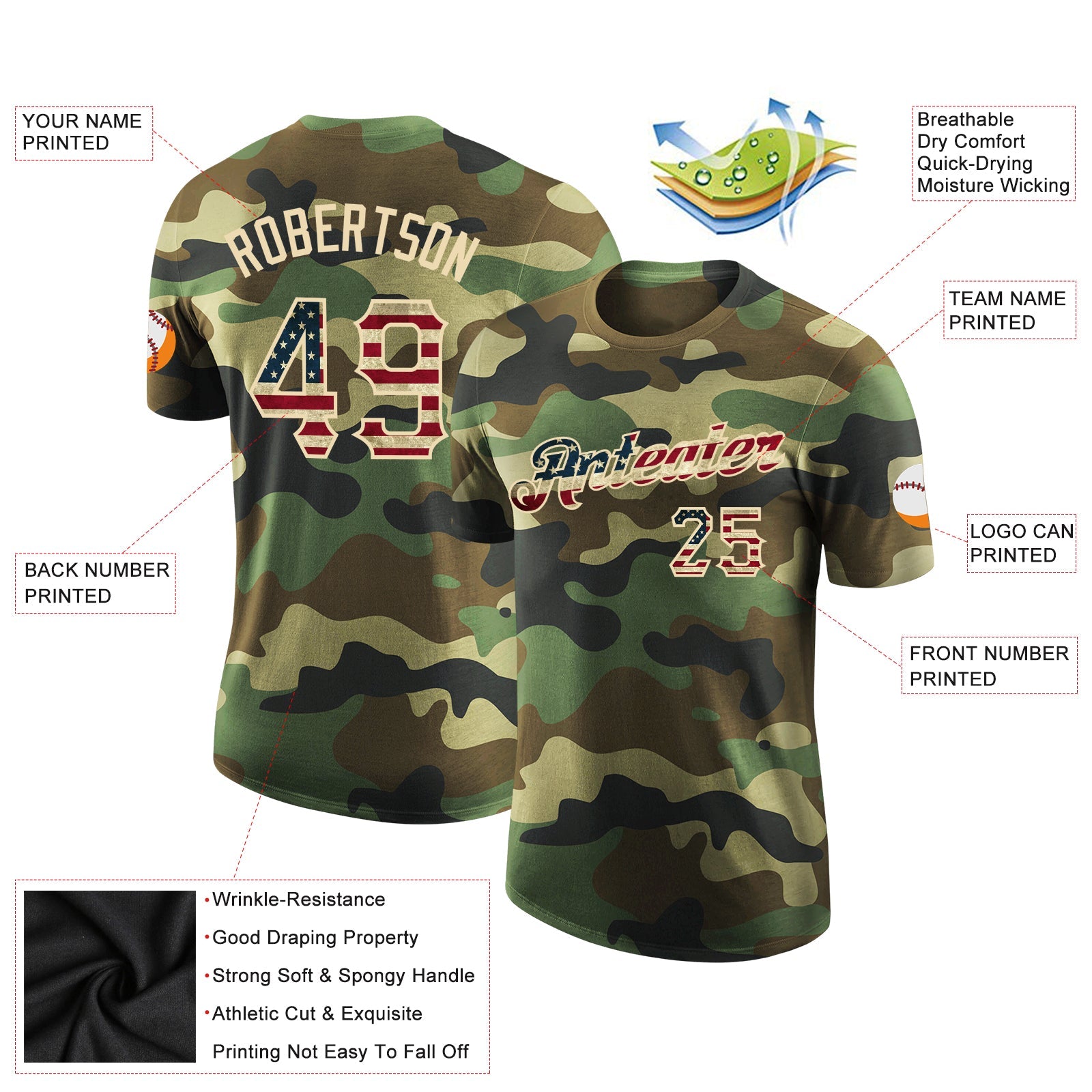 Custom Camo Vintage USA Flag-City Cream Performance Salute To Service T-Shirt view 3