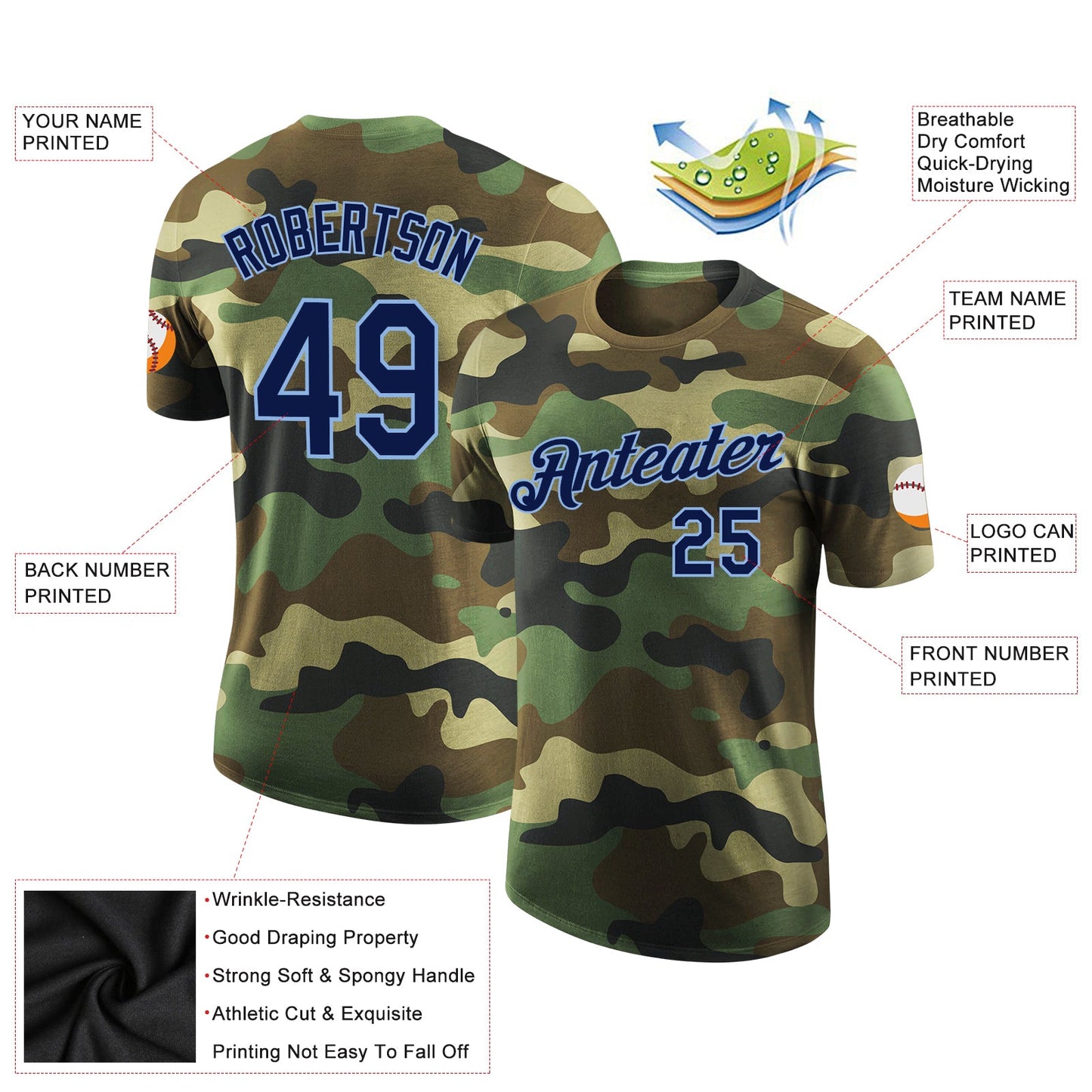 Custom Camo Navy-Light Blue Performance Salute To Service T-Shirt view 2