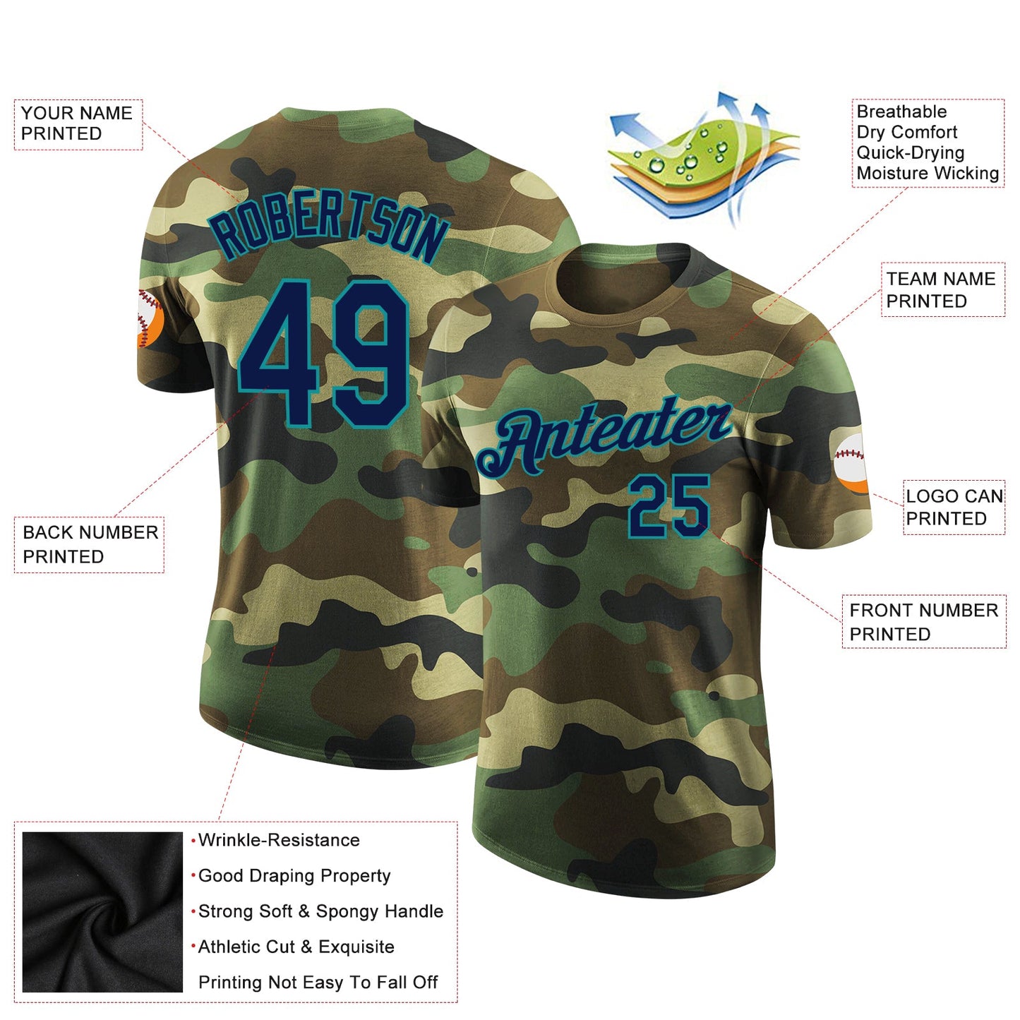 Custom Camo Navy-Teal Performance Salute To Service T-Shirt view 2