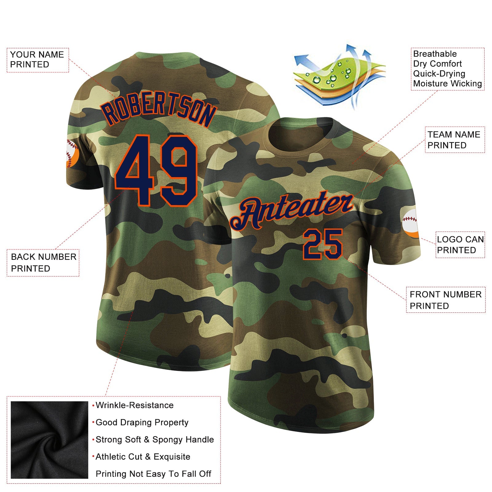 Custom Camo Navy-Orange Performance Salute To Service T-Shirt view 2