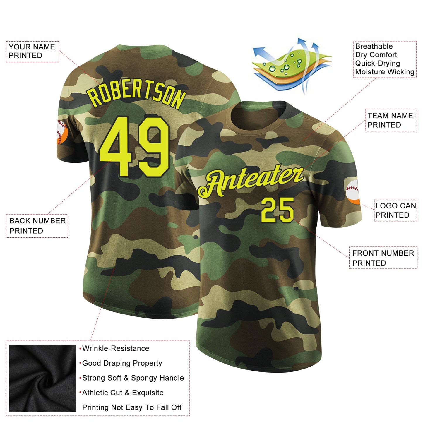 Custom Camo Neon Yellow-Black Performance Salute To Service T-Shirt view 2