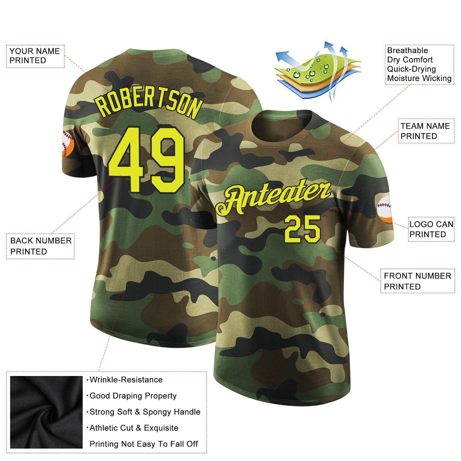 Custom Camo Neon Yellow-Black Performance Salute To Service T-Shirt view 2