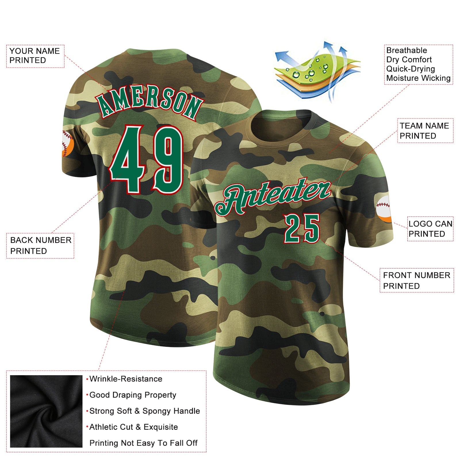Custom Camo Kelly Green-Red Performance Salute To Service T-Shirt view 2