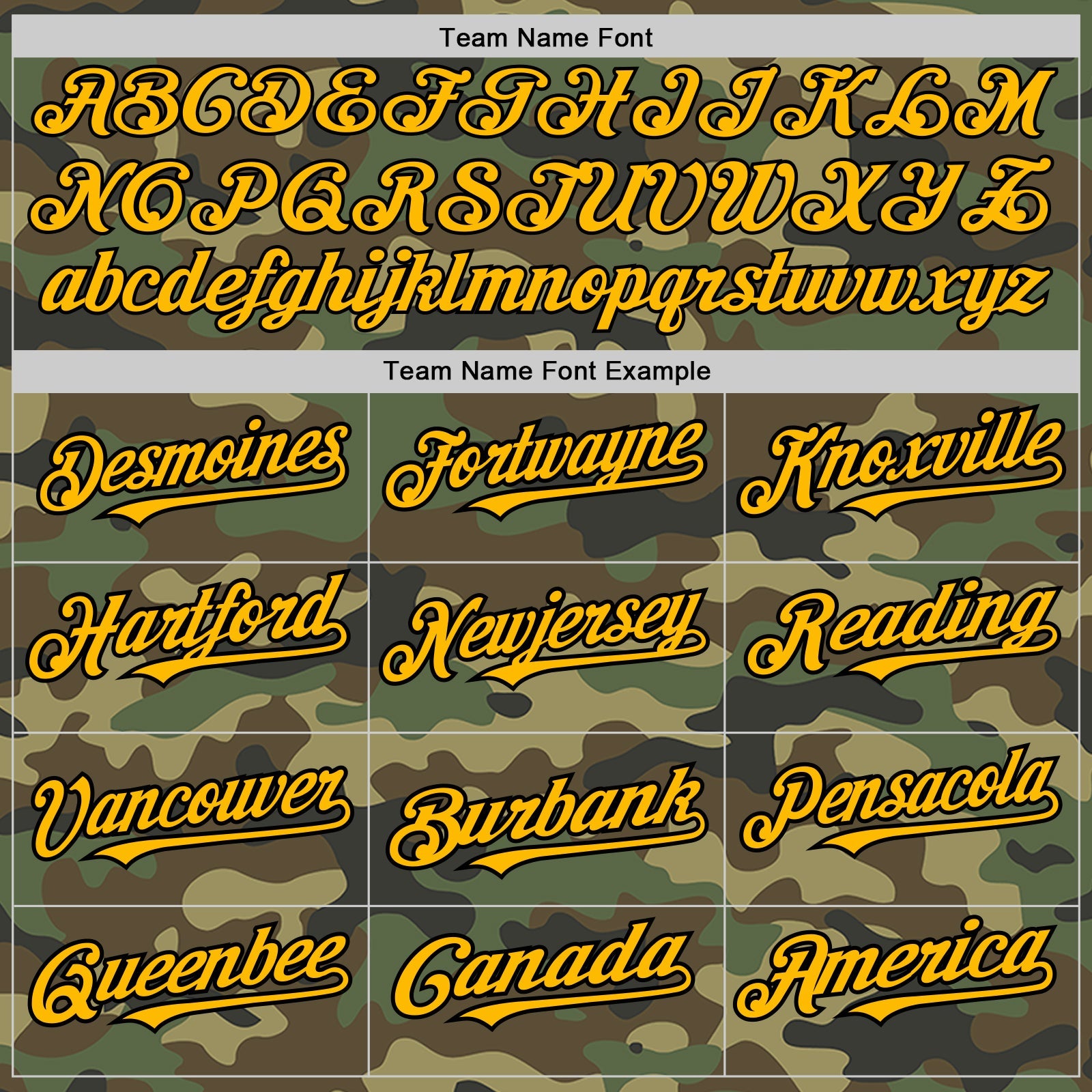 Custom Camo Gold-Black Authentic Salute To Service Baseball Jersey view 4