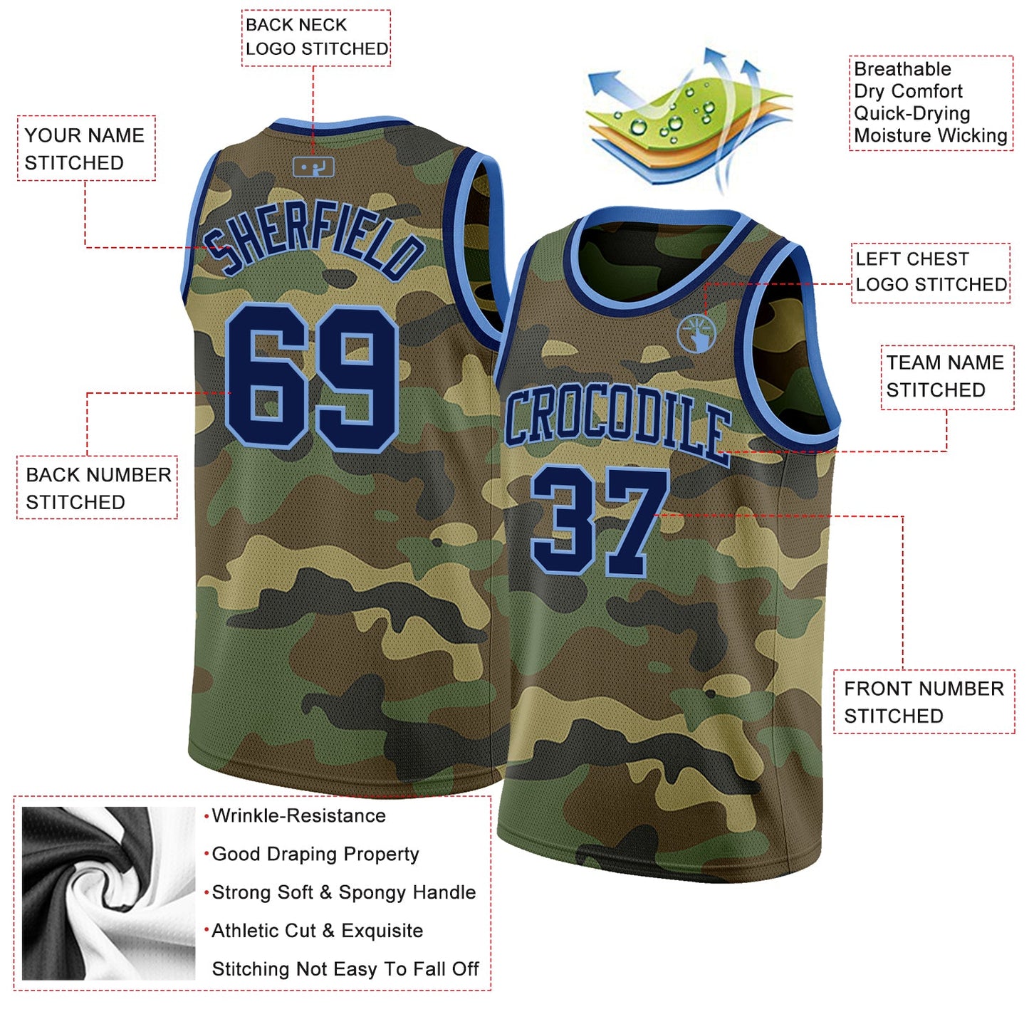 Custom Camo Navy-Light Blue Authentic Salute To Service Basketball Jersey view 2
