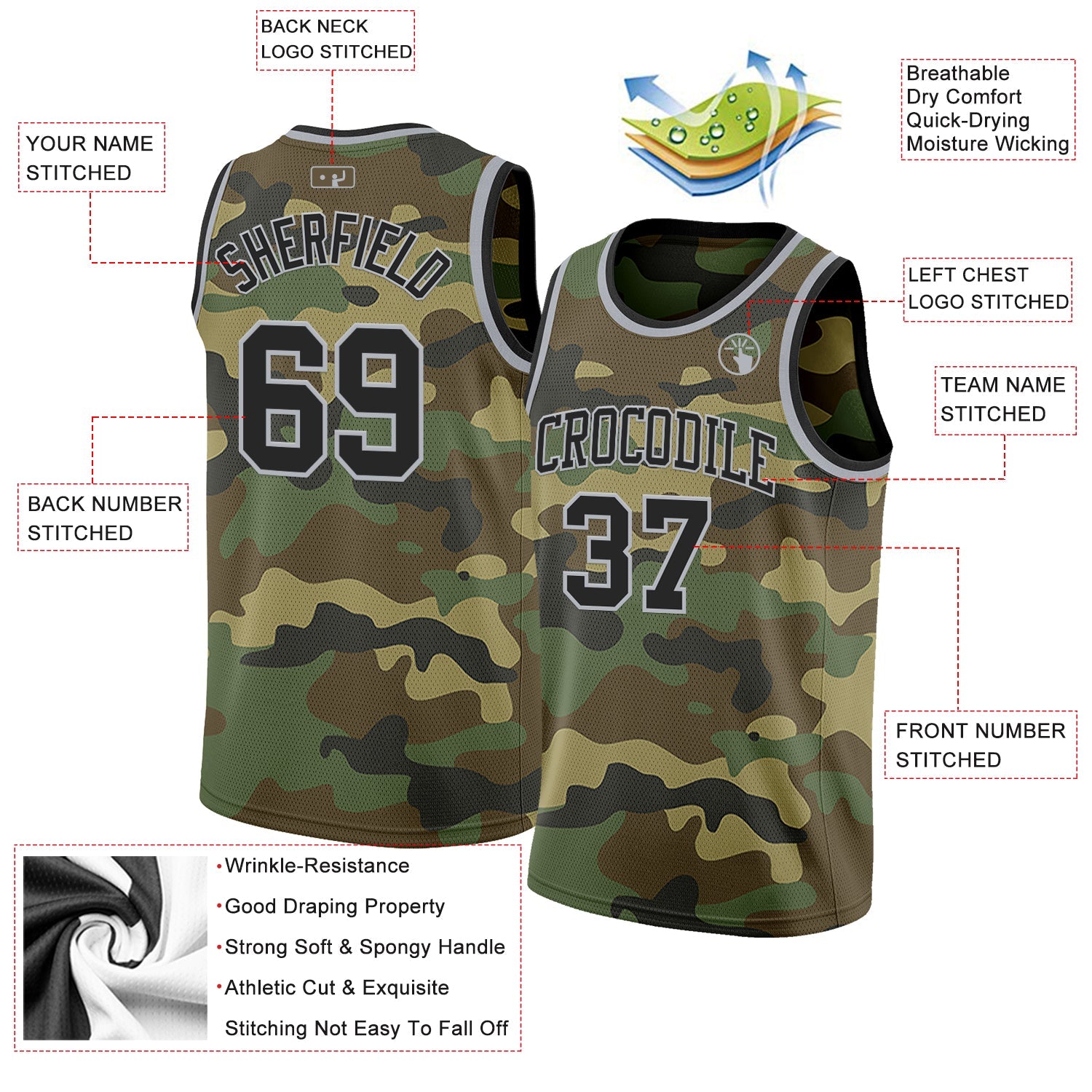 Custom Camo Black-Gray Authentic Salute To Service Basketball Jersey view 2