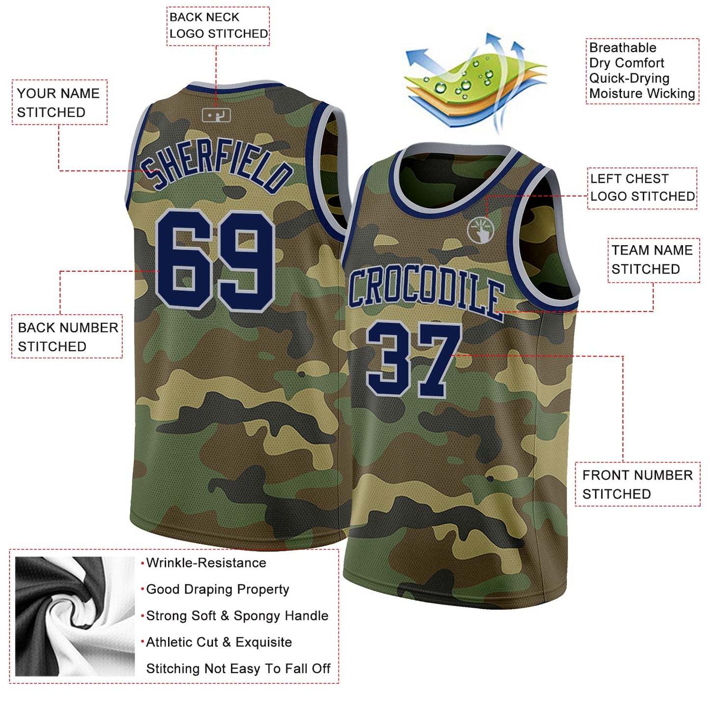 Custom Camo Navy-Gray Authentic Salute To Service Basketball Jersey view 2