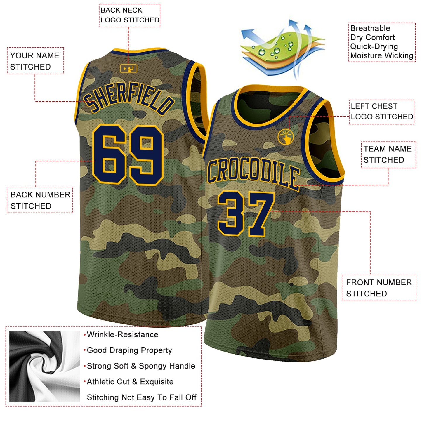 Custom Camo Navy-Gold Authentic Salute To Service Basketball Jersey view 2