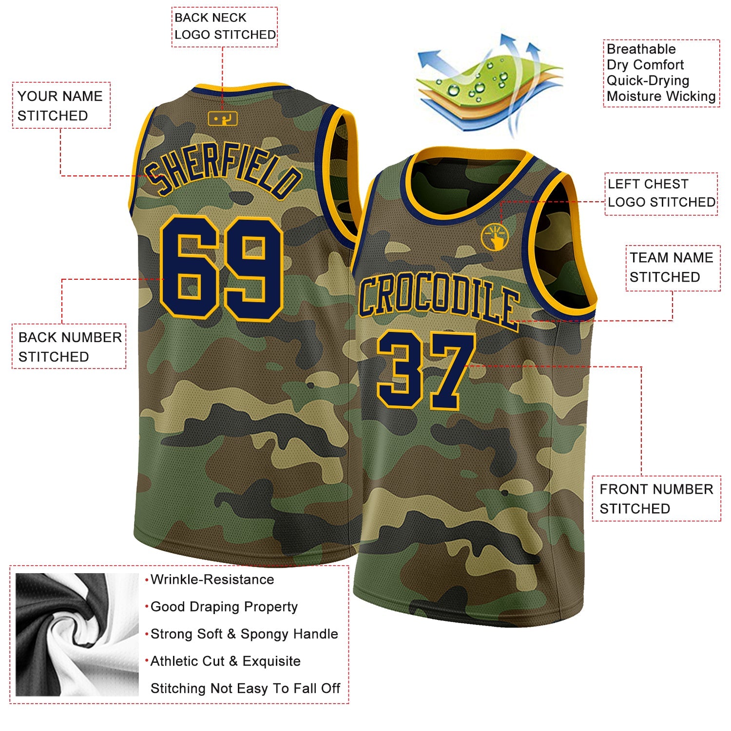 Custom Camo Navy-Gold Authentic Salute To Service Basketball Jersey view 2