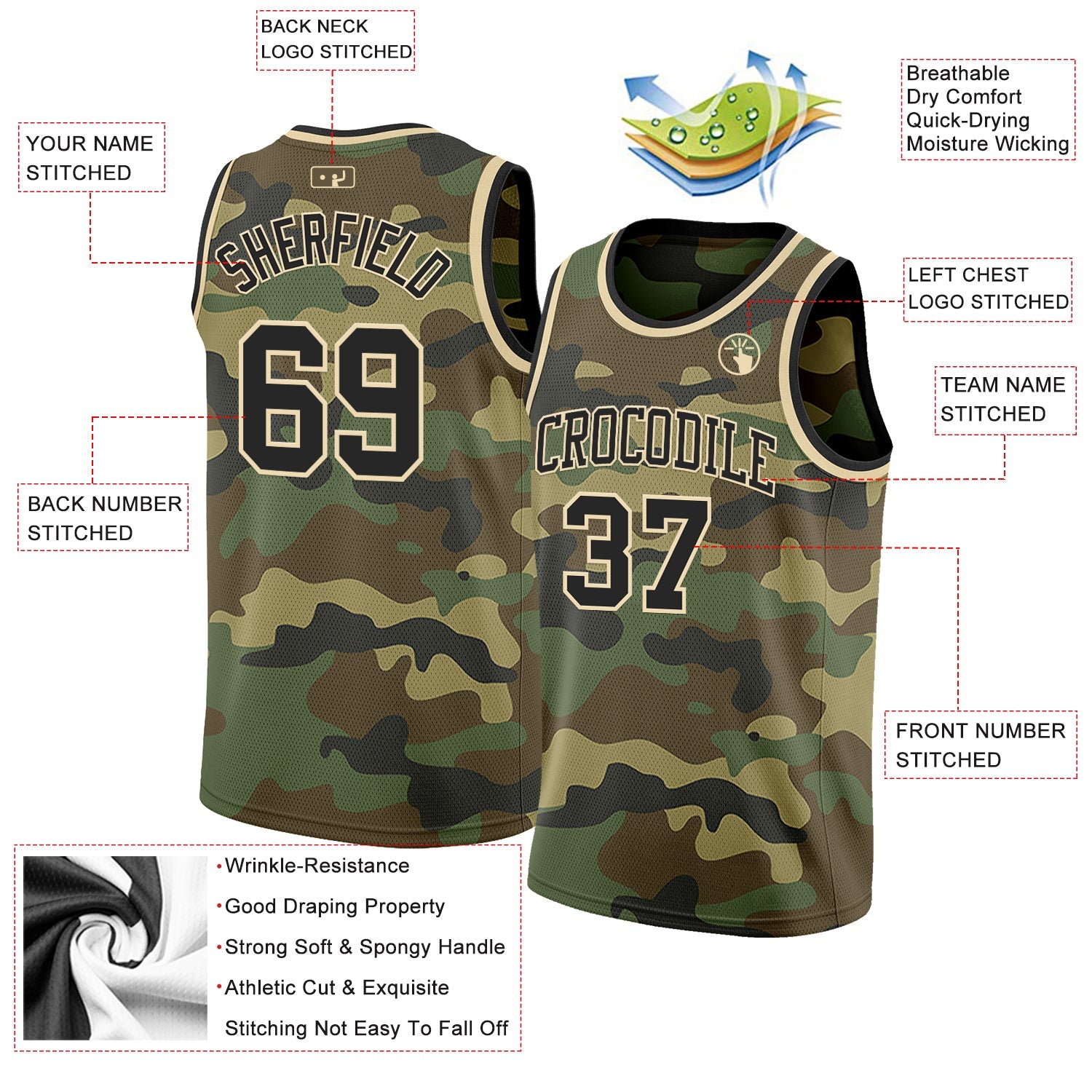 Custom Camo Black-Cream Authentic Salute To Service Basketball Jersey view 2