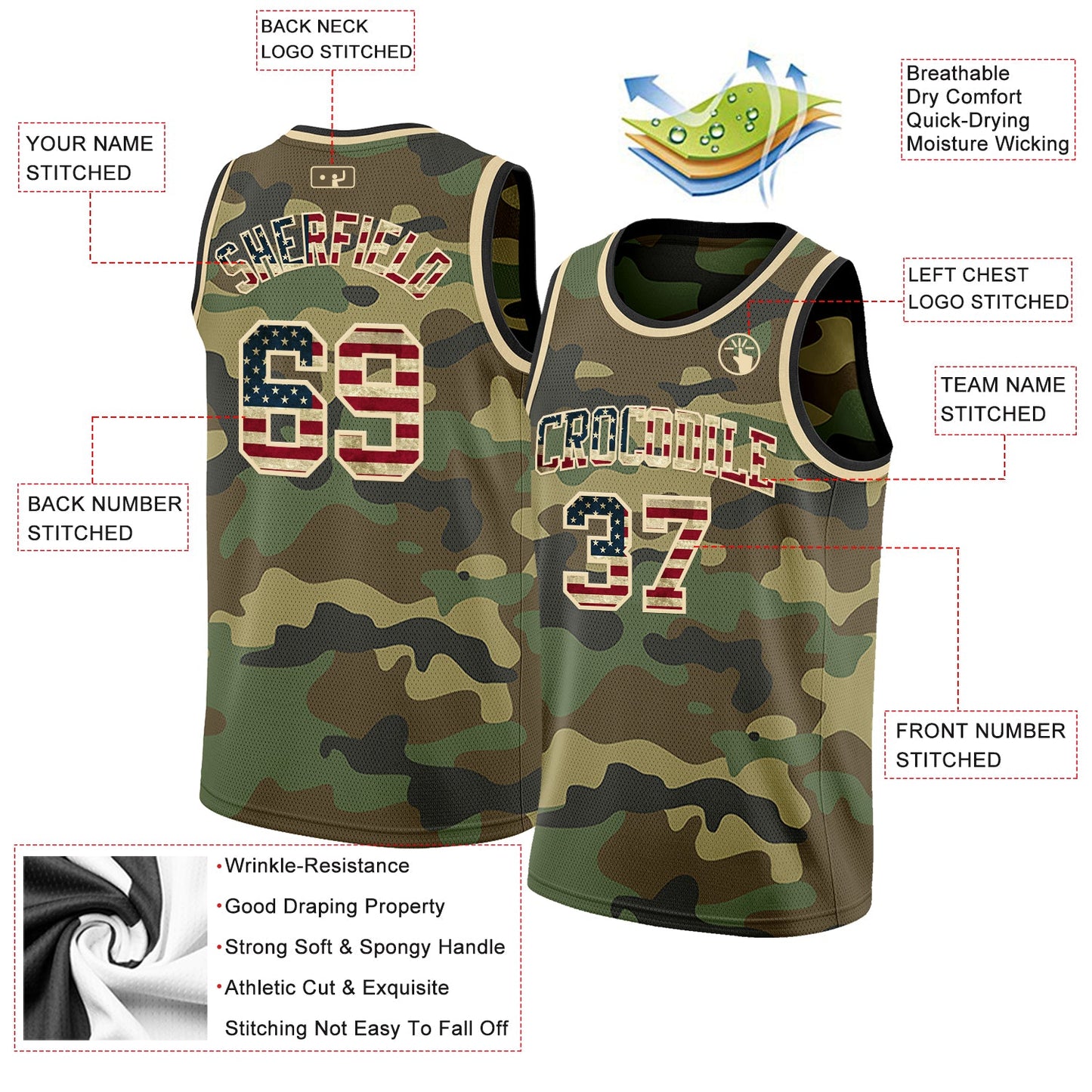 Custom Camo Vintage USA Flag Cream-Black Authentic Salute To Service Basketball Jersey view 2