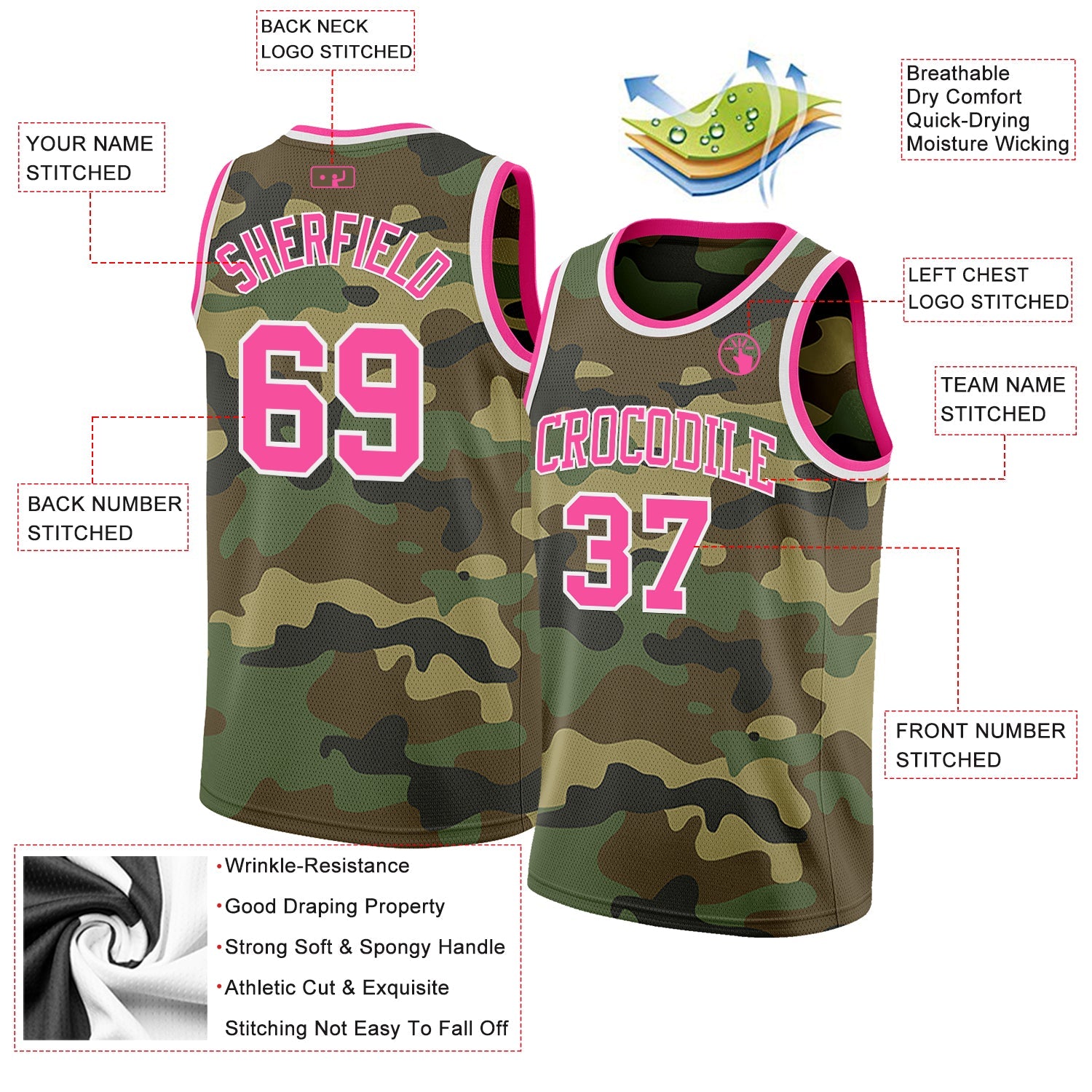 Custom Camo Pink-White Authentic Salute To Service Basketball Jersey view 2