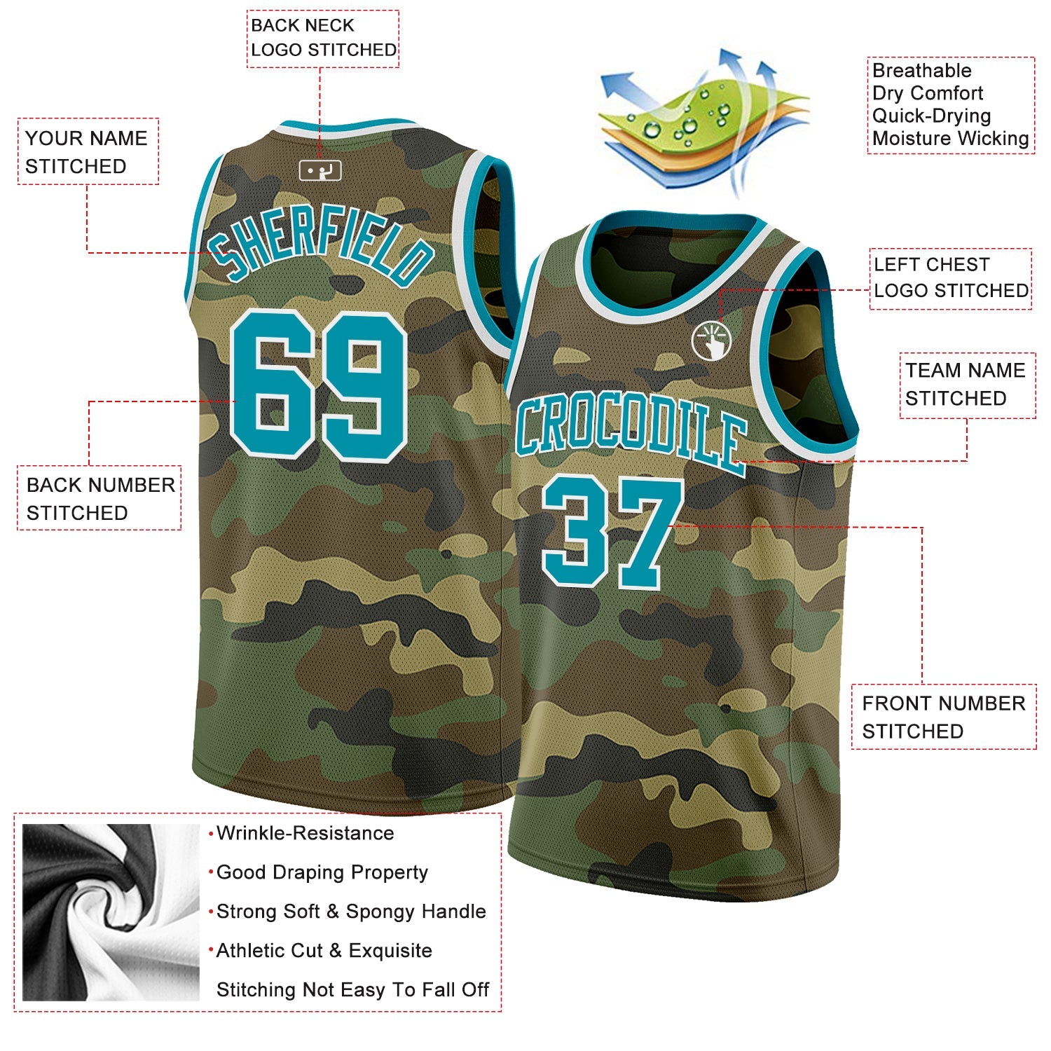 Custom Camo Teal-White Authentic Salute To Service Basketball Jersey view 2