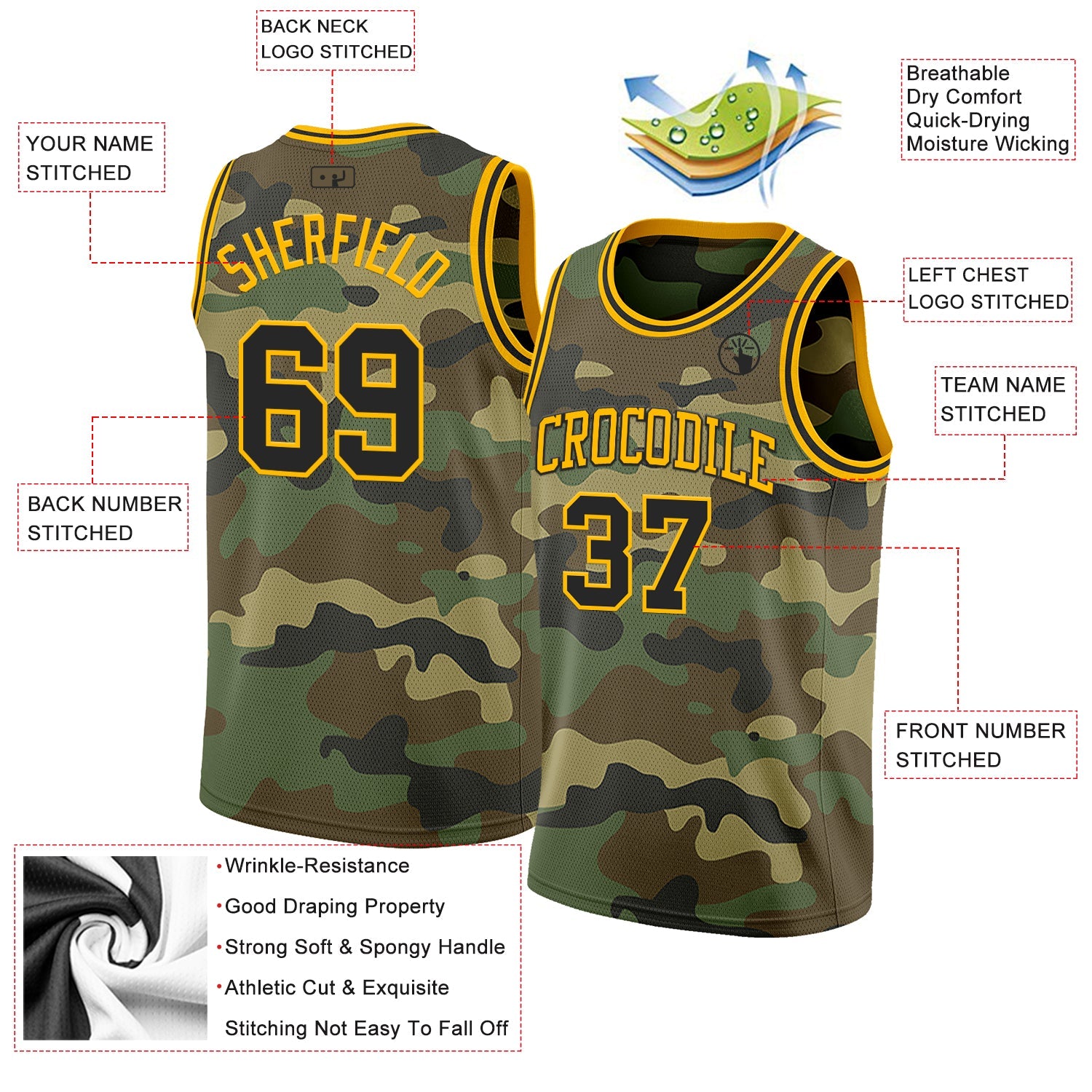Custom Camo Black-Gold Authentic Salute To Service Basketball Jersey view 2