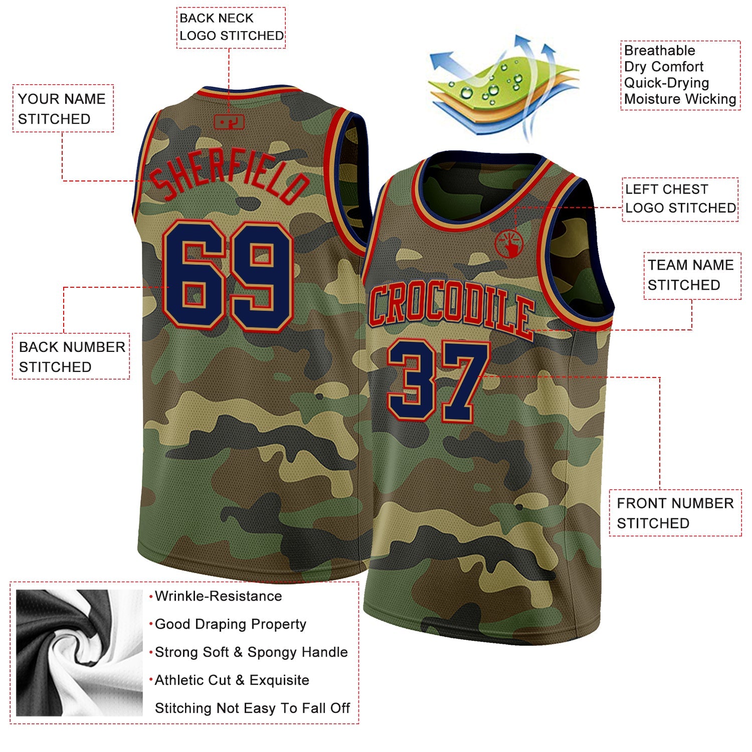 Custom Camo Navy Old Gold-Red Authentic Salute To Service Basketball Jersey view 2