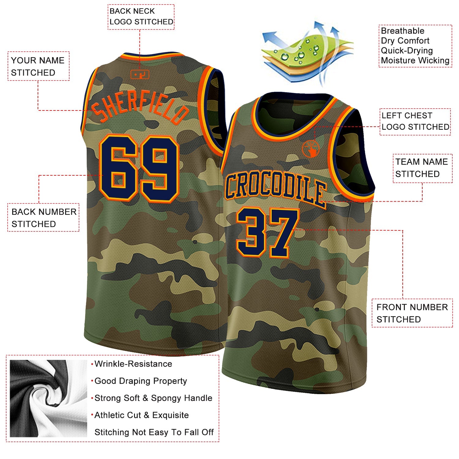 Custom Camo Navy Gold-Orange Authentic Salute To Service Basketball Jersey view 2