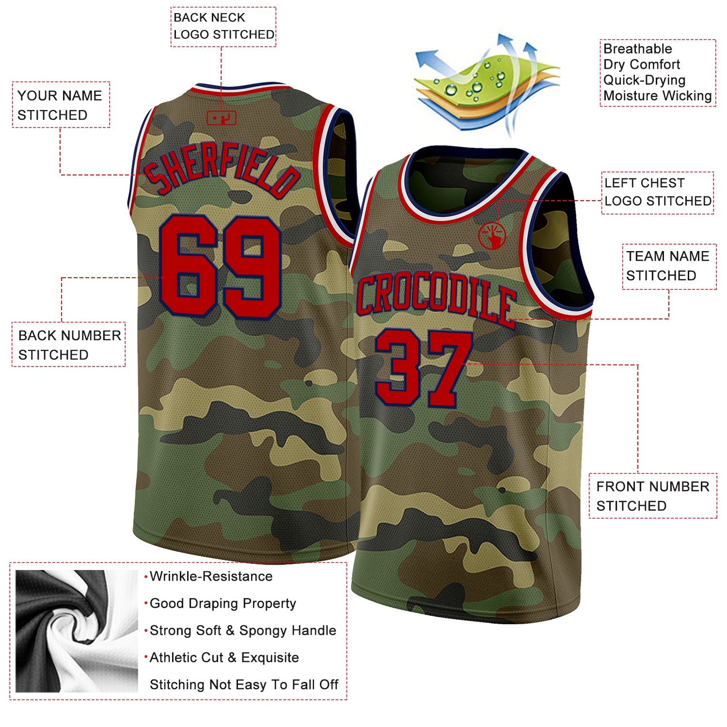 Custom Camo Red Navy-White Authentic Salute To Service Basketball Jersey view 2