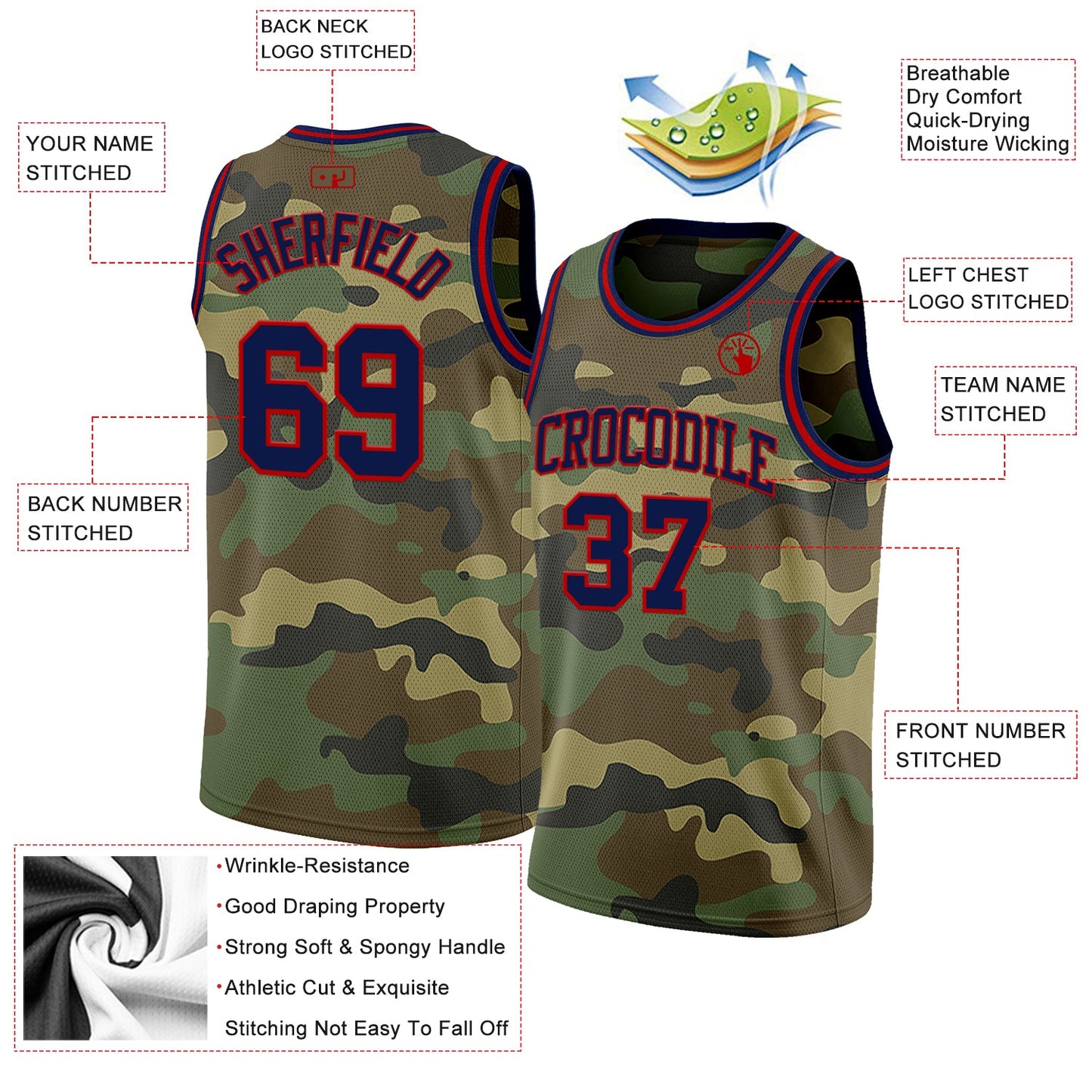 Custom Camo Navy-Red Authentic Salute To Service Basketball Jersey view 2