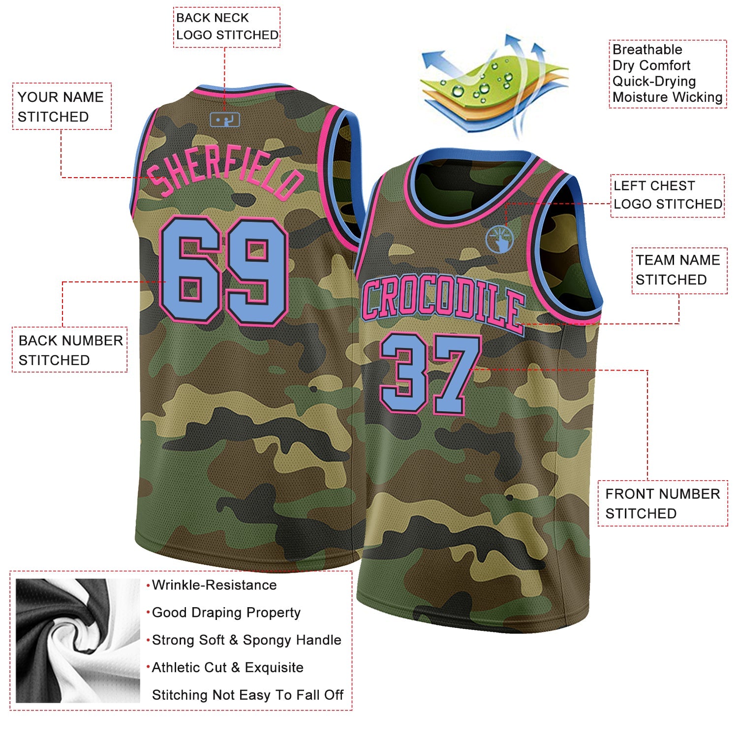 Custom Camo Light Blue Black-Pink Authentic Salute To Service Basketball Jersey view 2