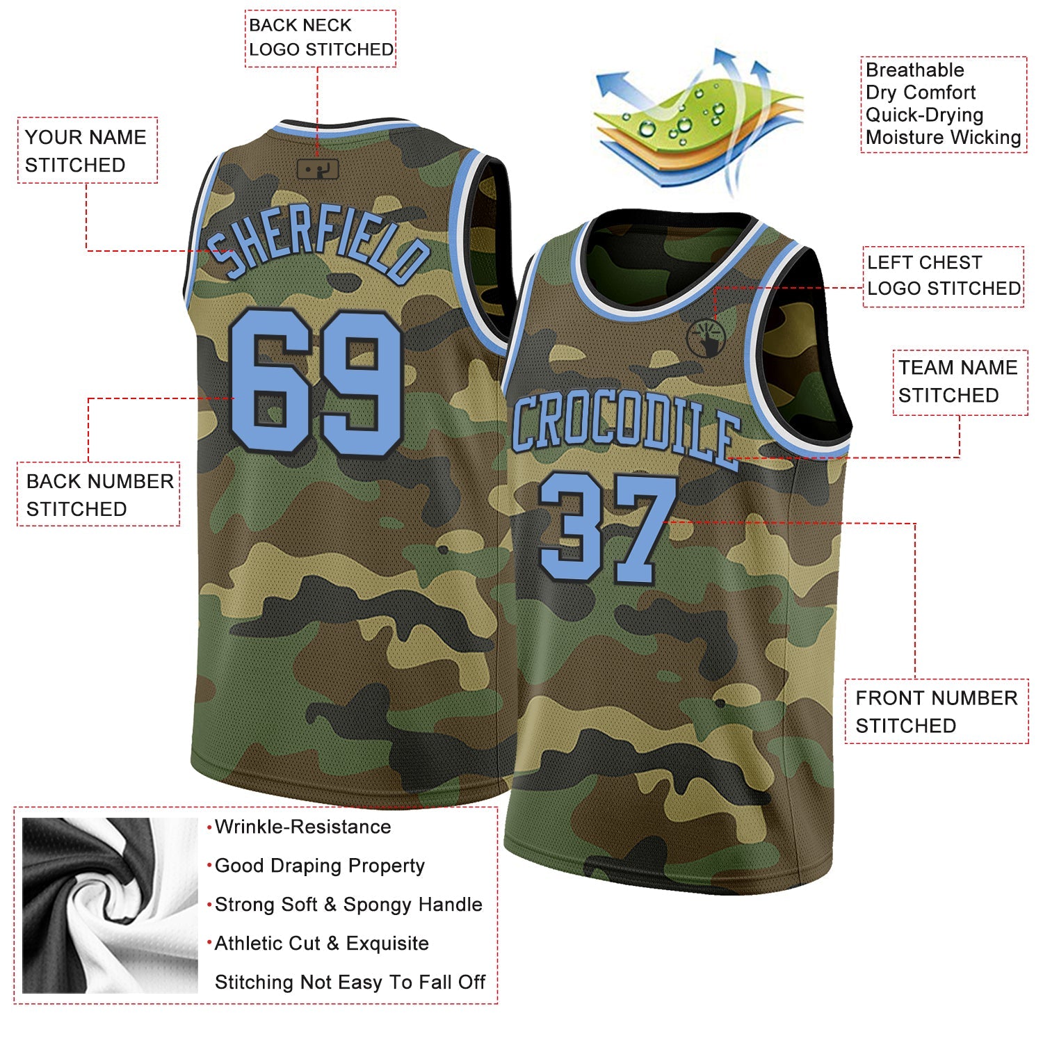 Custom Camo Light Blue Black-White Authentic Salute To Service Basketball Jersey view 2