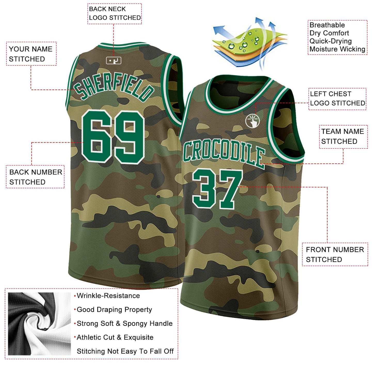 Custom Camo Kelly Green-White Authentic Salute To Service Basketball Jersey view 2