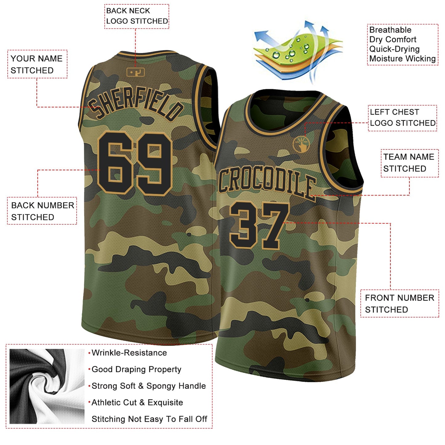 Custom Camo Black-Old Gold Authentic Salute To Service Basketball Jersey view 2
